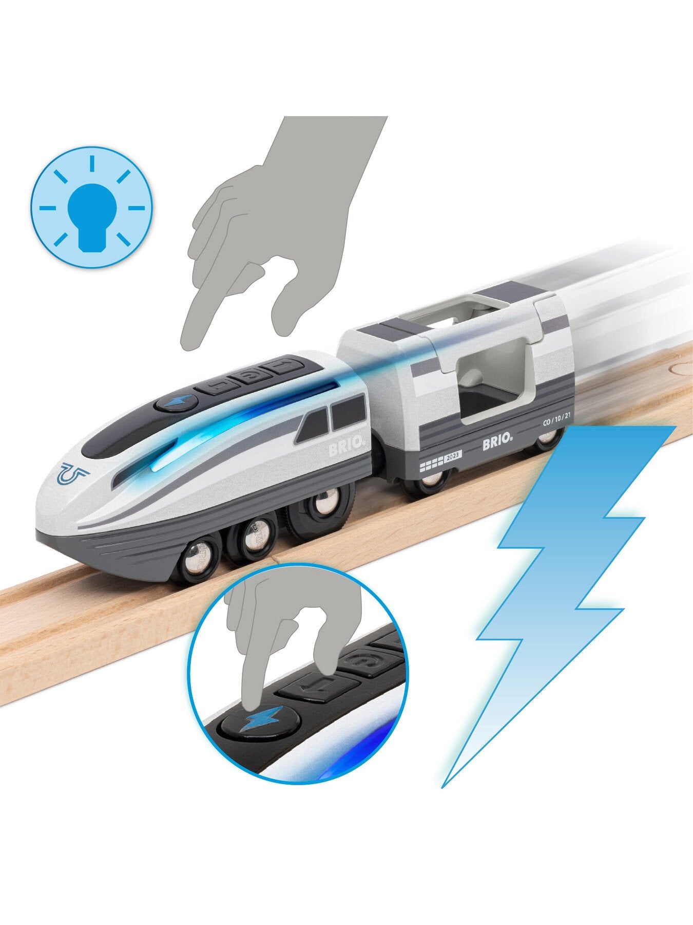 Turbo Train