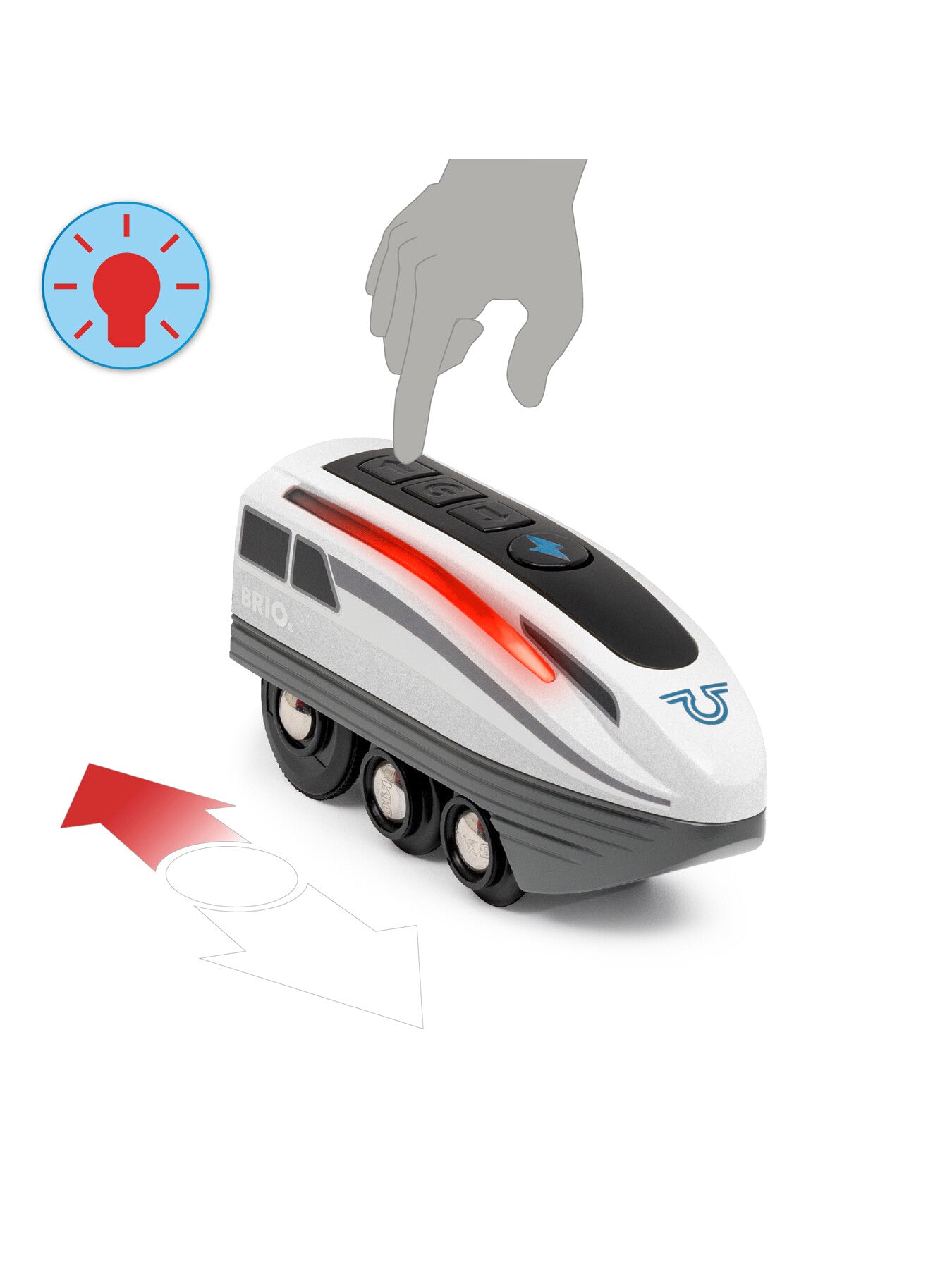 Turbo Train