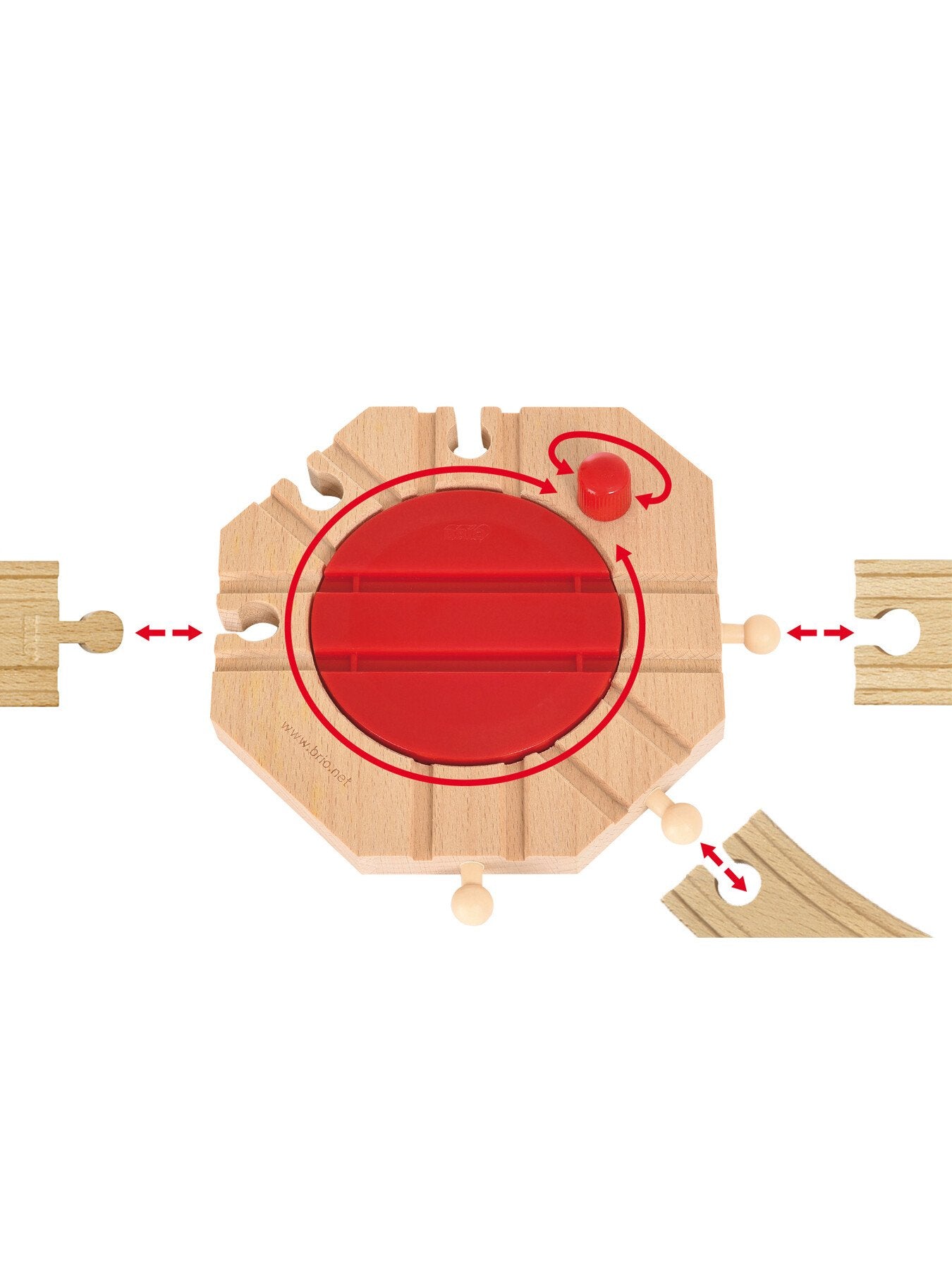 Mechanical Turntable