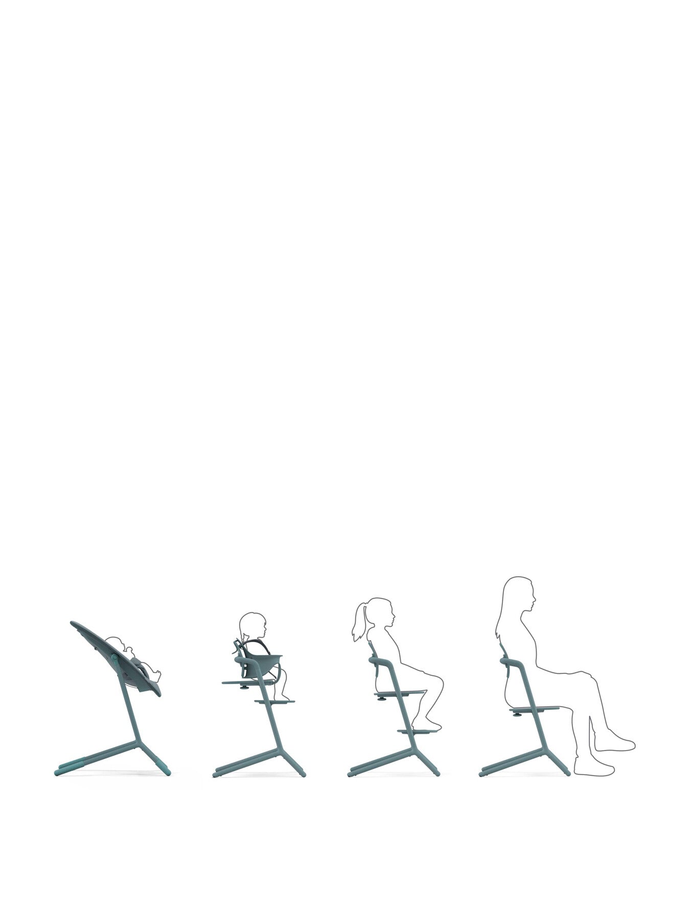 Cybex LEMO Highchair 4in1 Set - Stone Blue