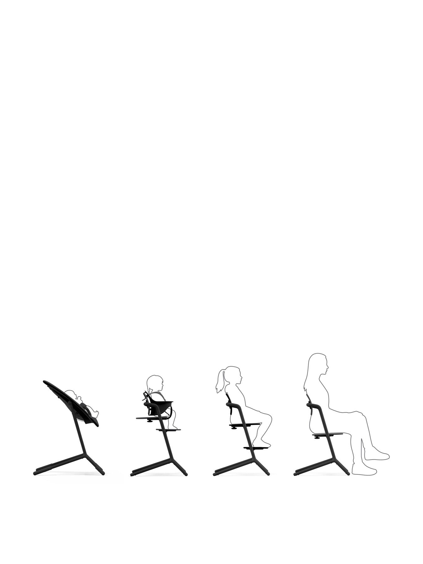 Cybex LEMO Highchair 4in1 Set - Stunning Black