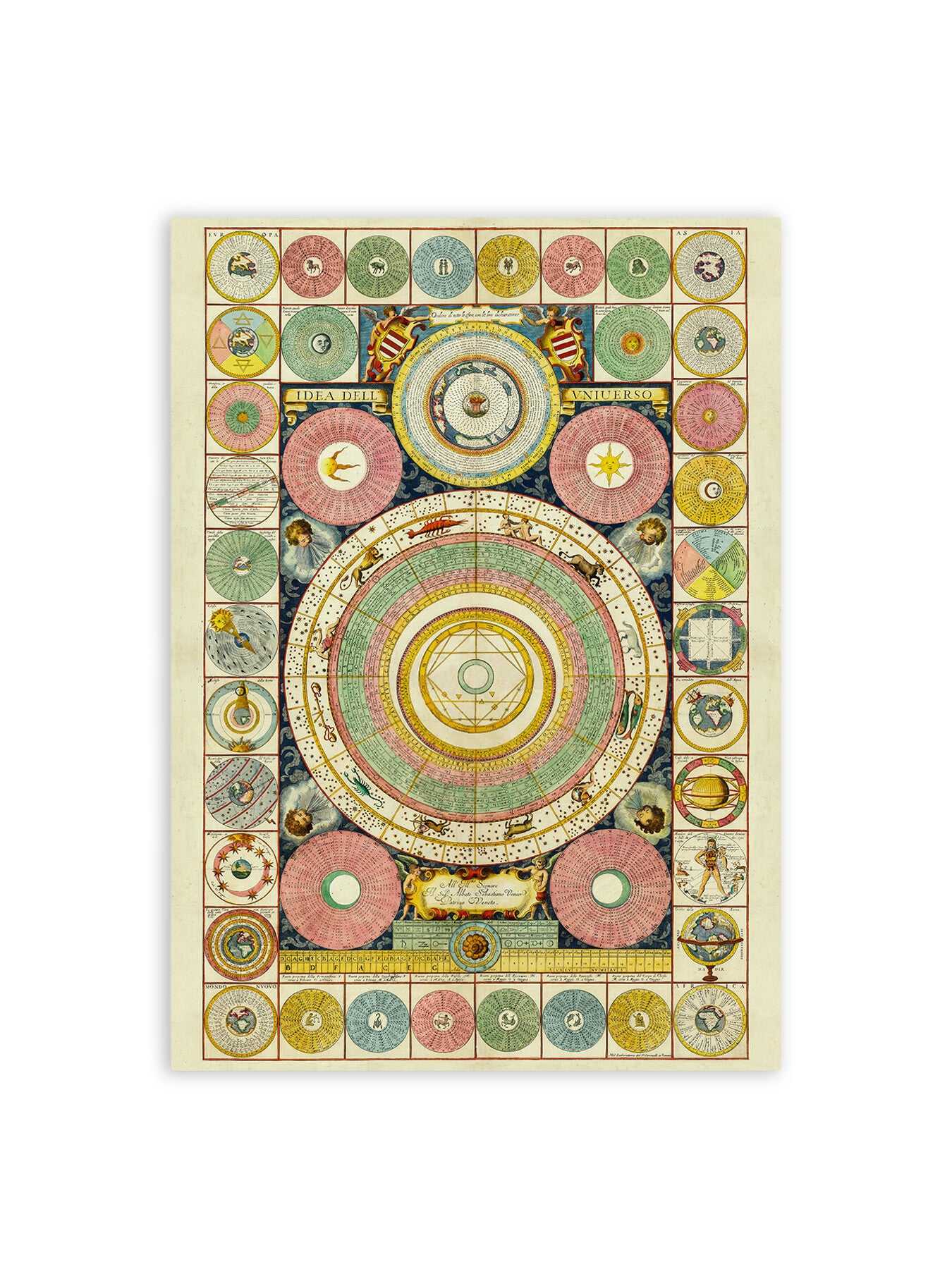 Zodiac Chart