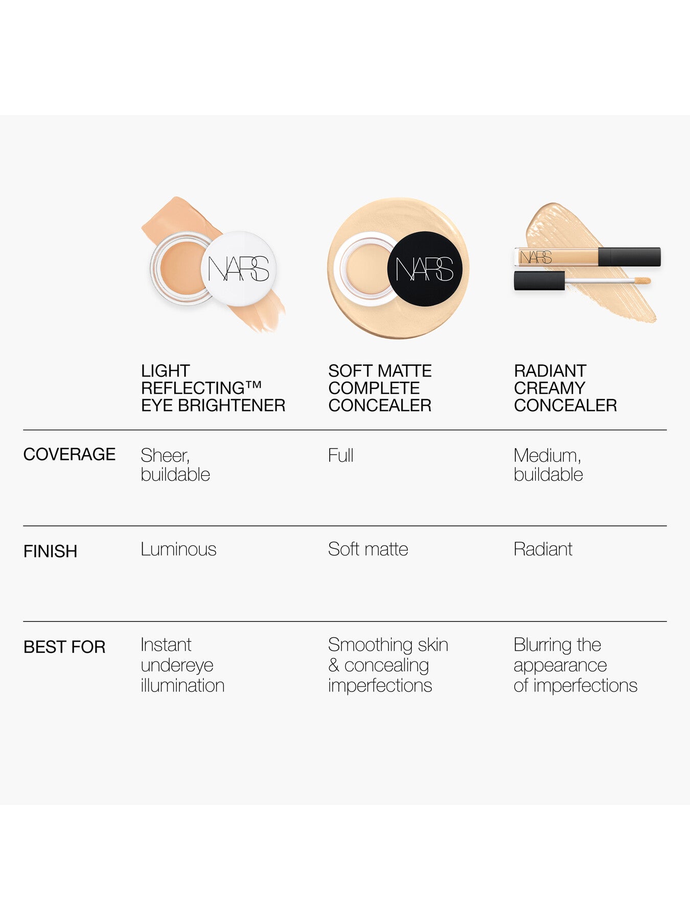 Light Reflecting Eye Brightener