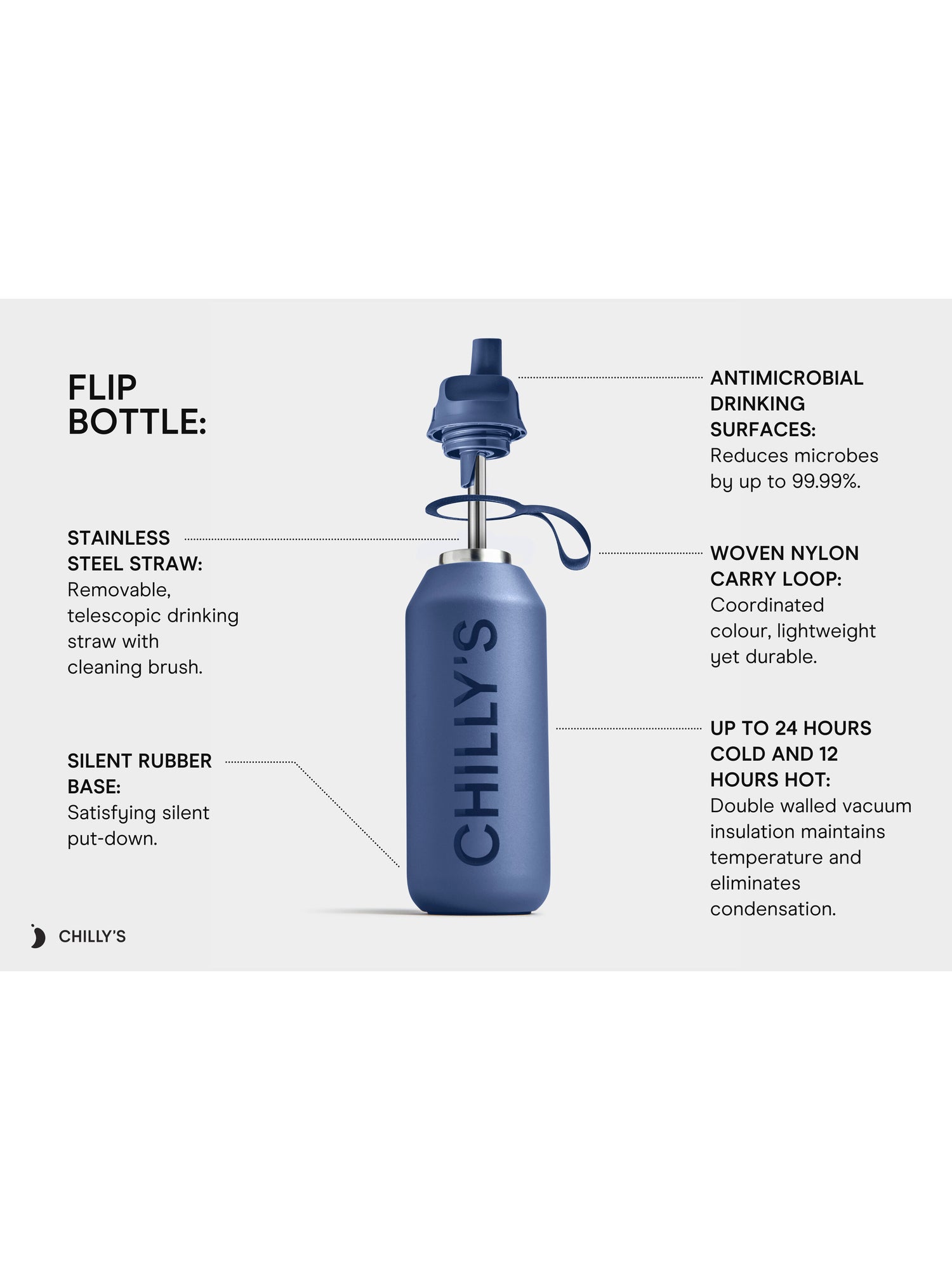 Series 2 Flip Bottle