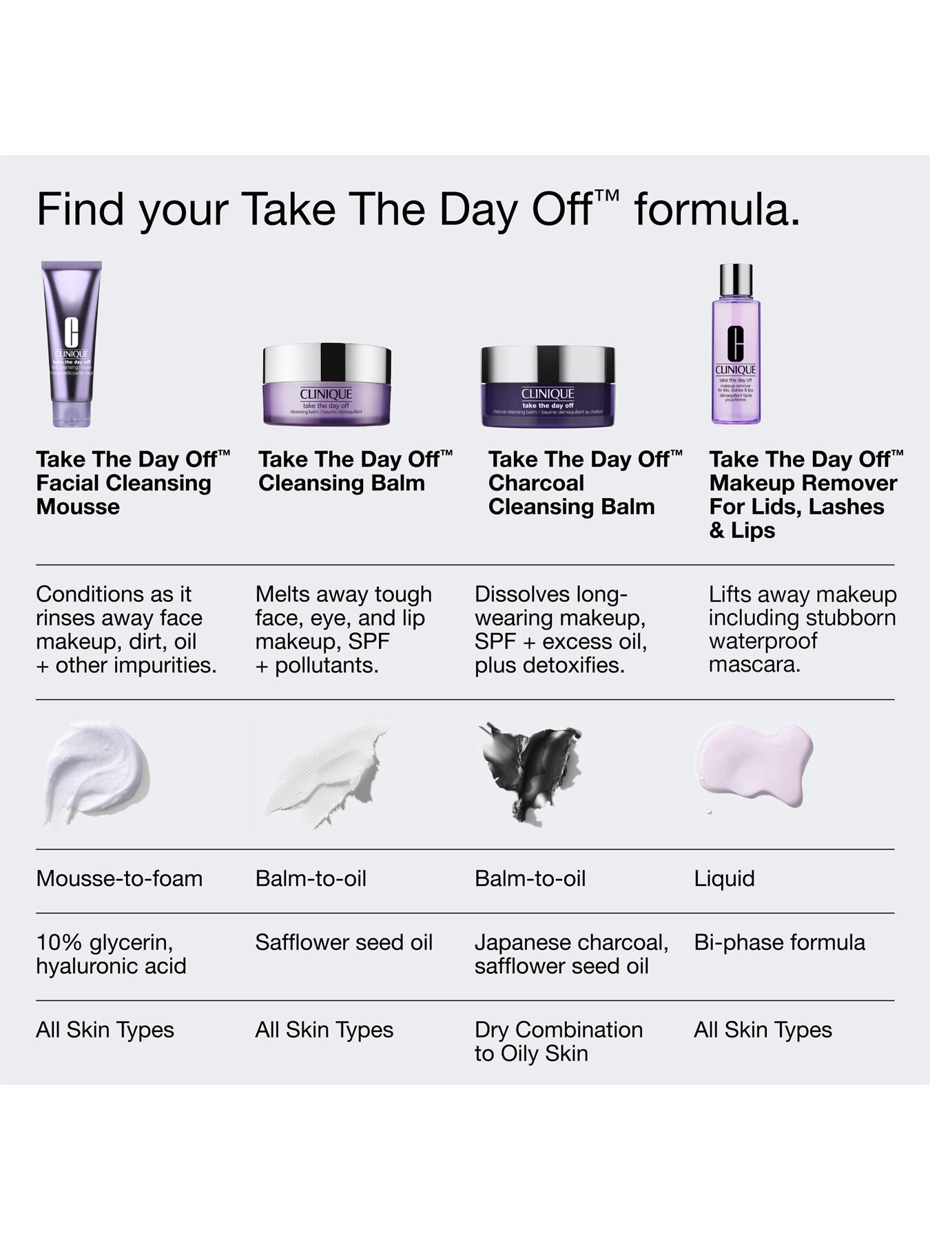 Take The Day Off Facial Cleansing Mousse