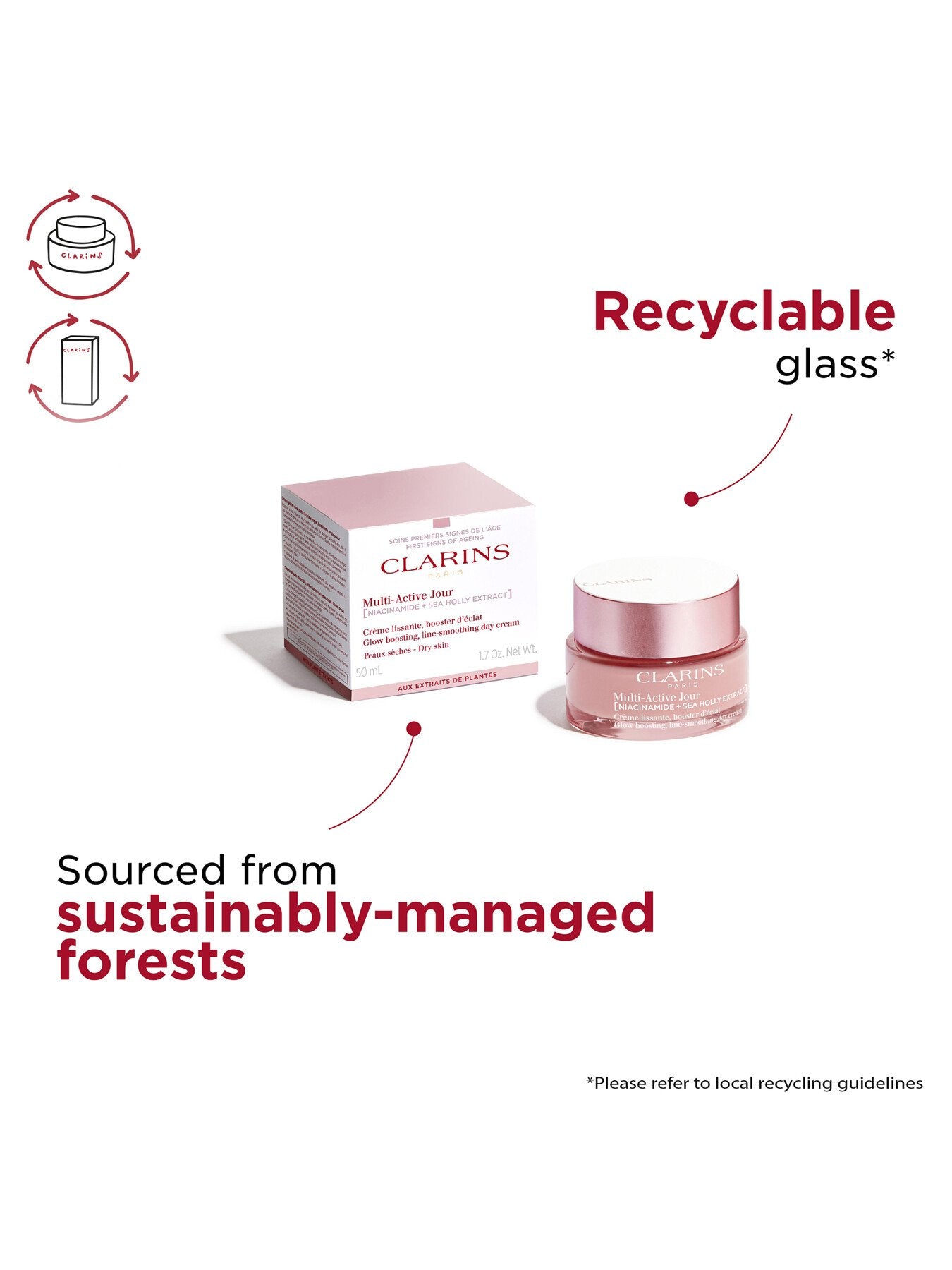 Multi-Active Day Cream Dry Skin
