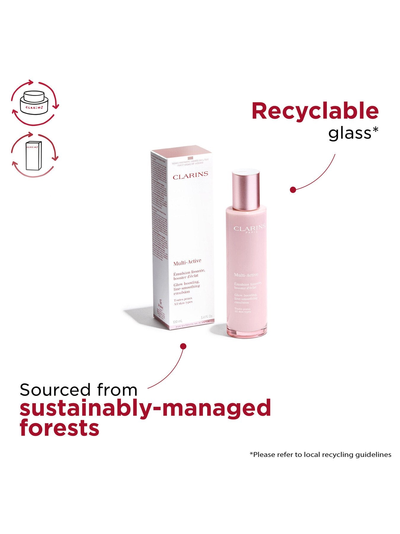 Multi-Active Emulsion