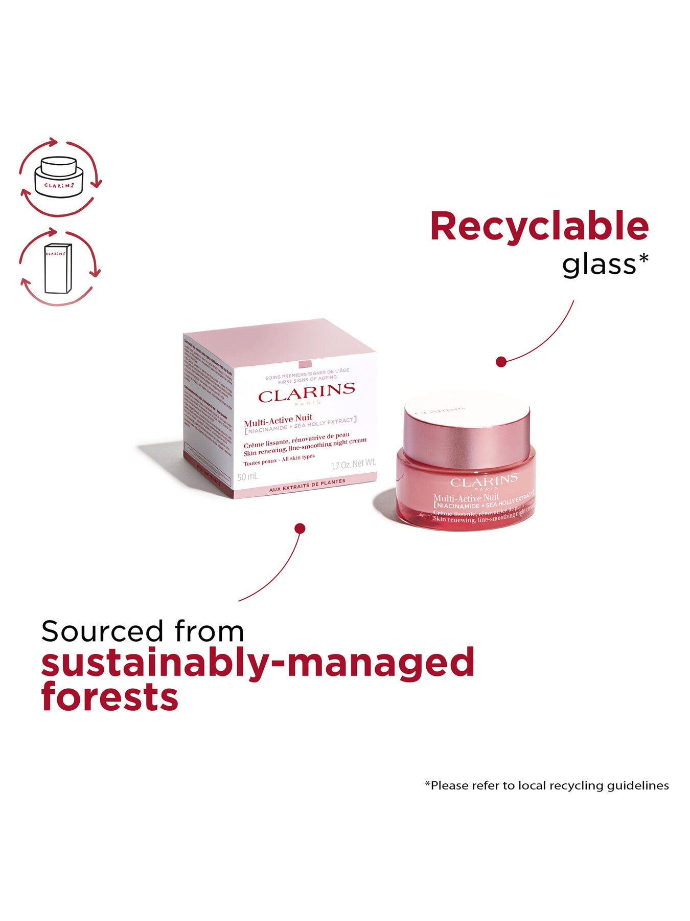 Multi-Active Night Cream All Skin Types