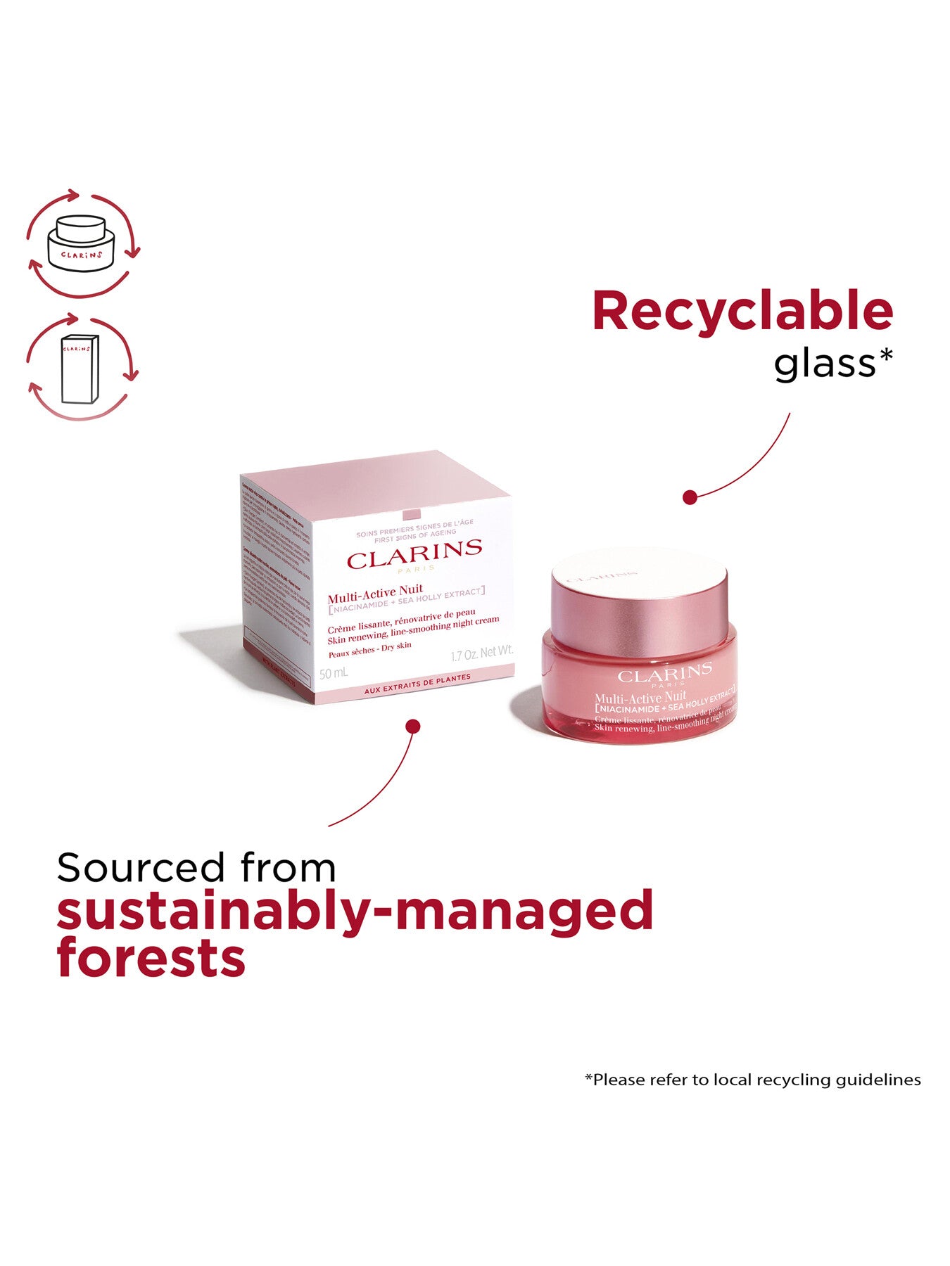 Multi-Active Night Cream Dry Skin
