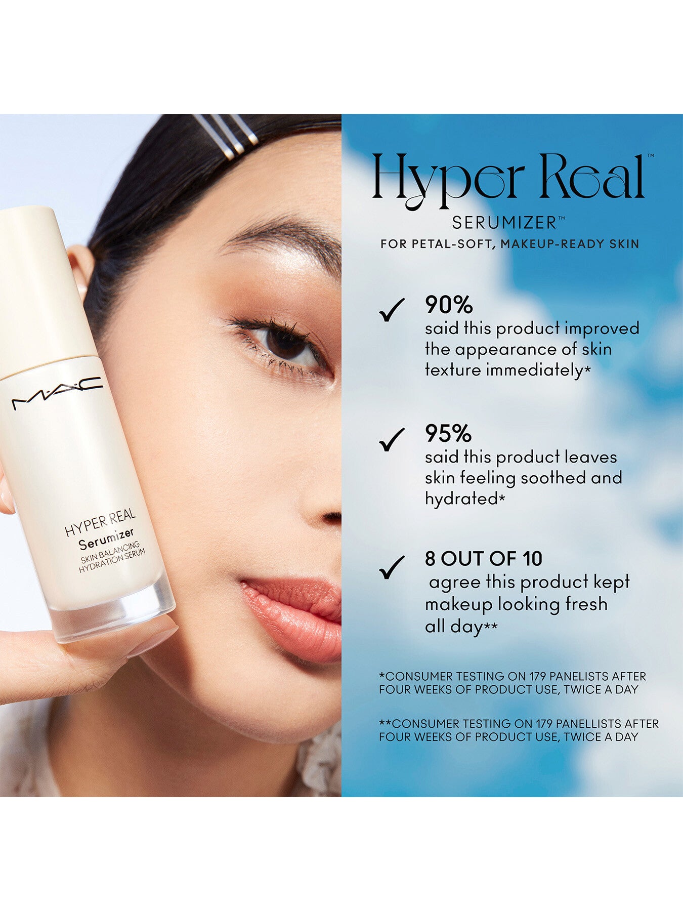 Hyper Real Serumizer 50ml