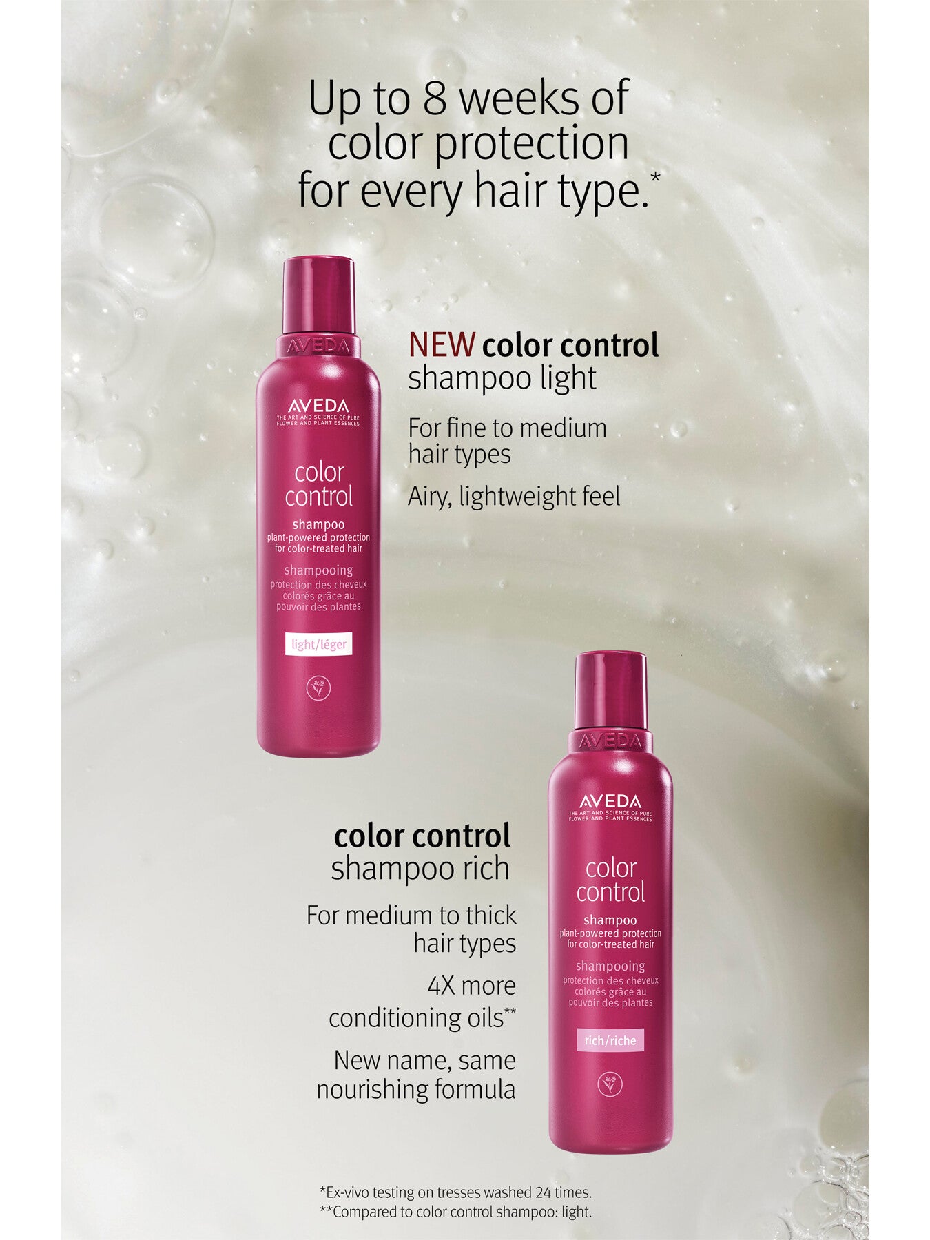 Color Control Light Shampoo 1L