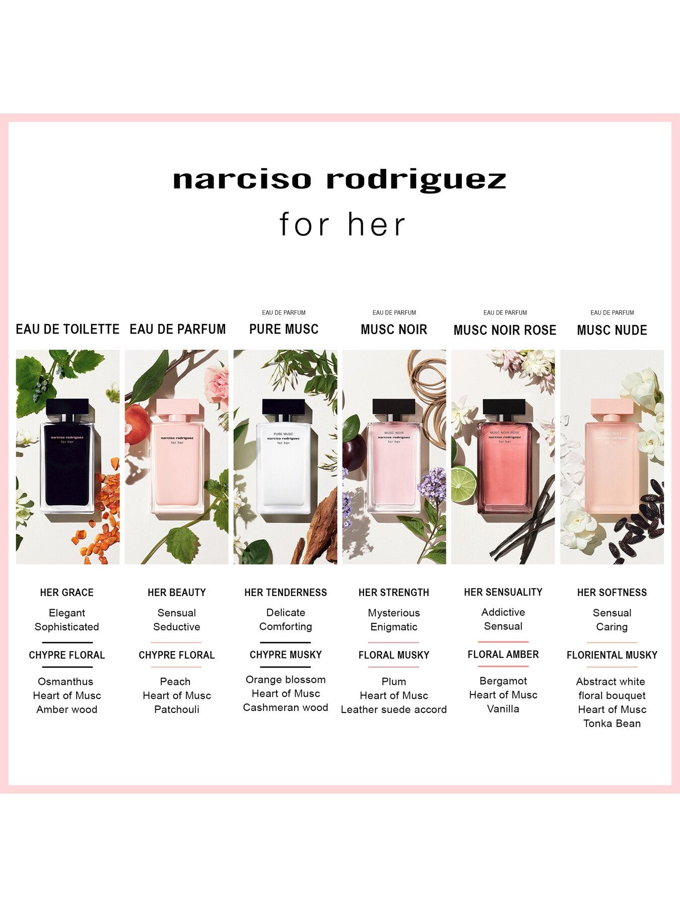 For Her Musc Nude EDP 30ml
