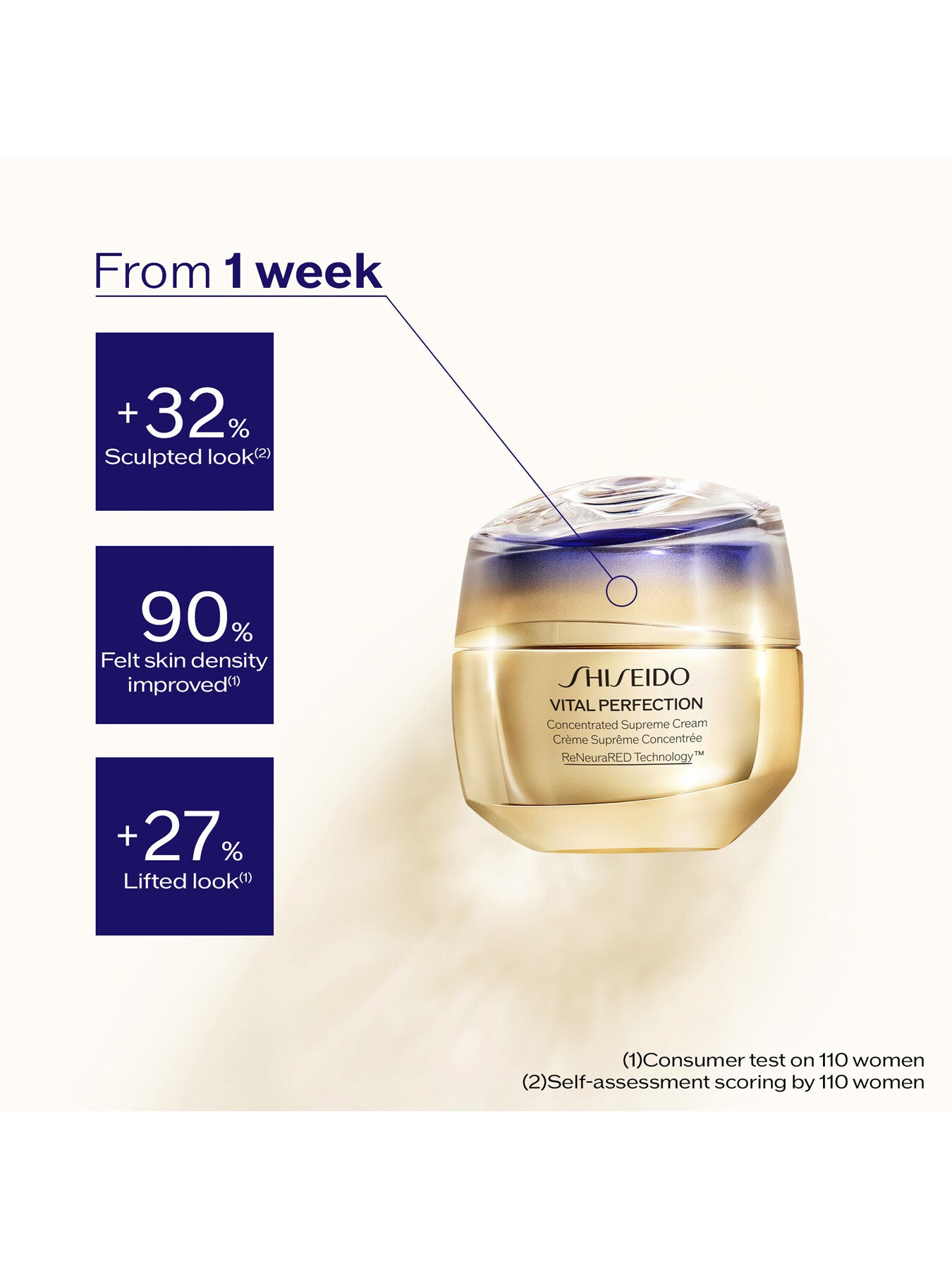 Shiseido Vital Perfection Concentrated Supreme Cream 50ml