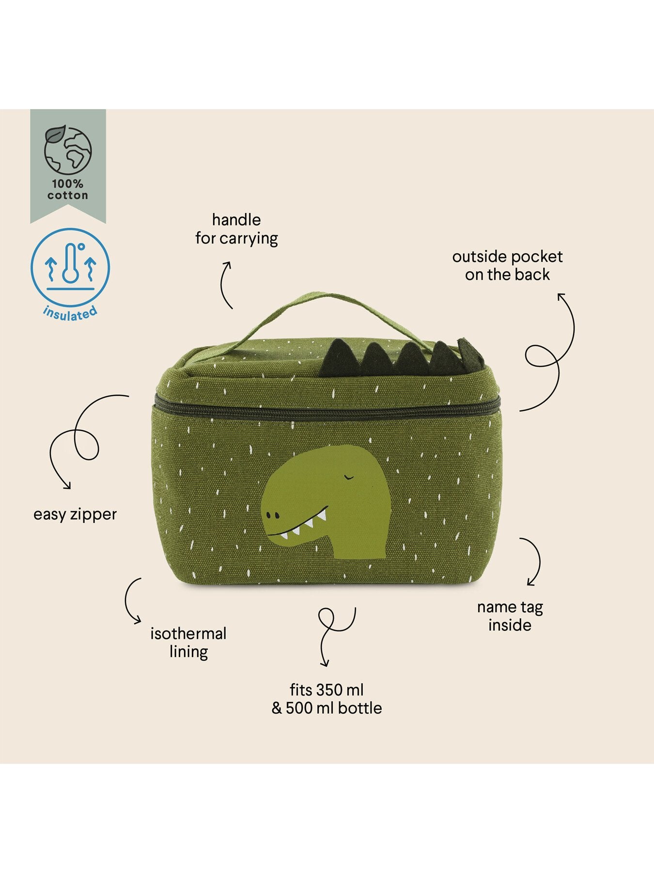 Mr Dino Thermal Lunch Bag
