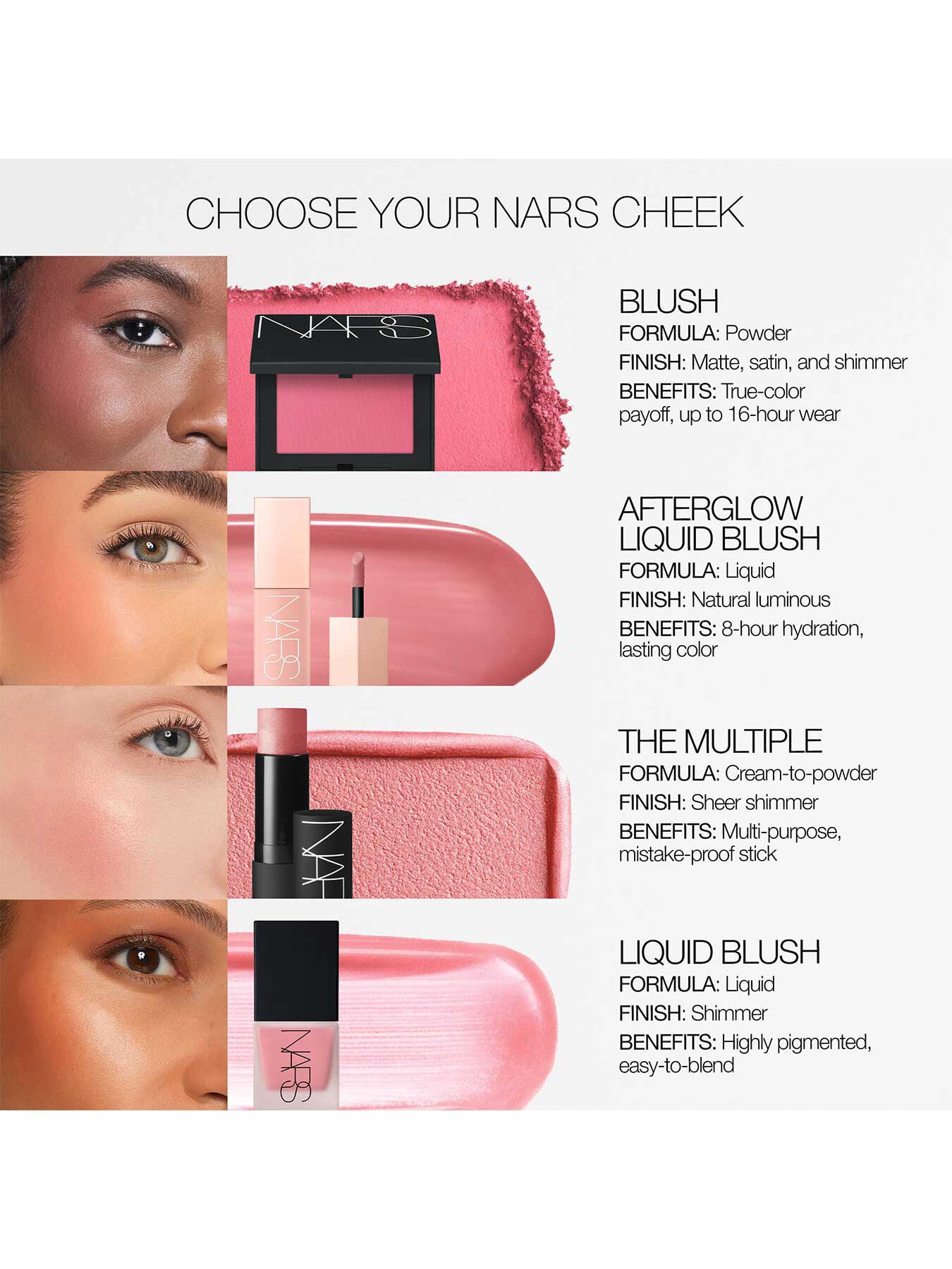 Mini Blush
