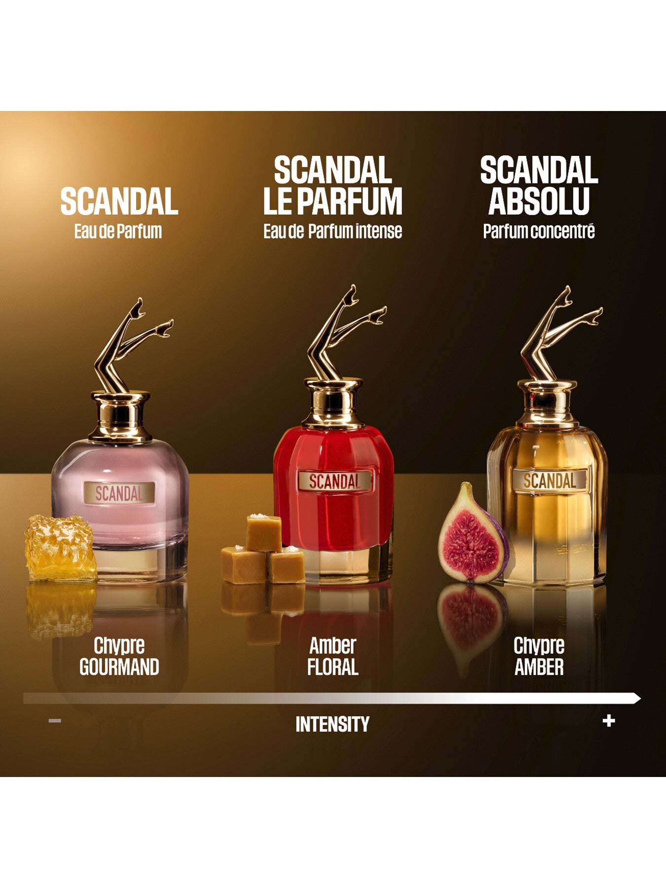 Jean Paul Gaultier Scandal Absolu 80ml