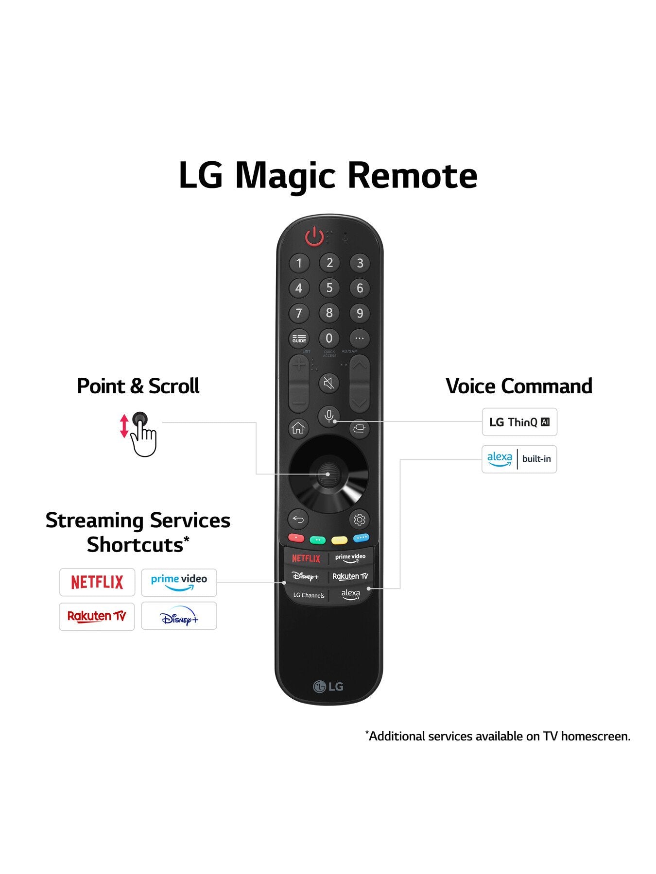 OLED Evo G46 55 Inch 4K Ultra HD Smart TV 2024