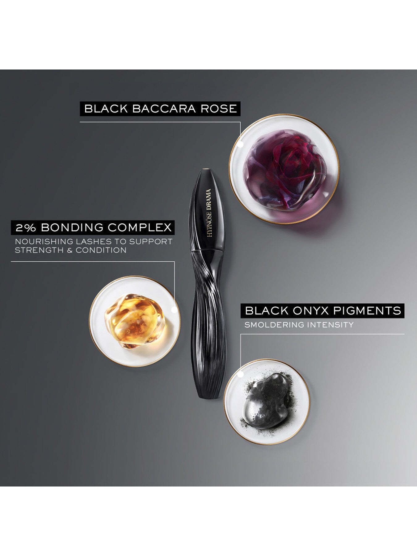 Hypnose Drama Midi Mascara