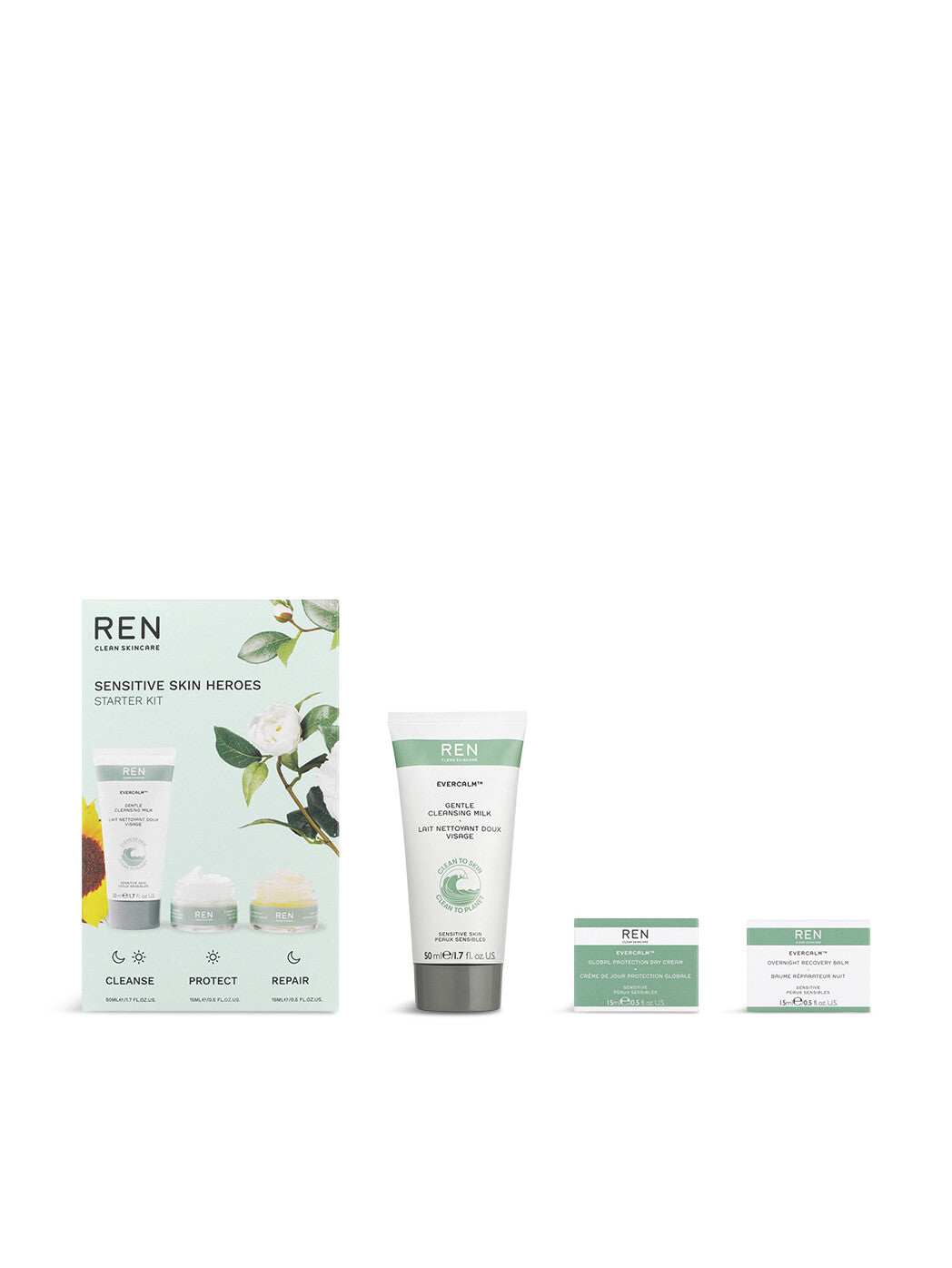 Sensitive Skin Heroes Starter Kit