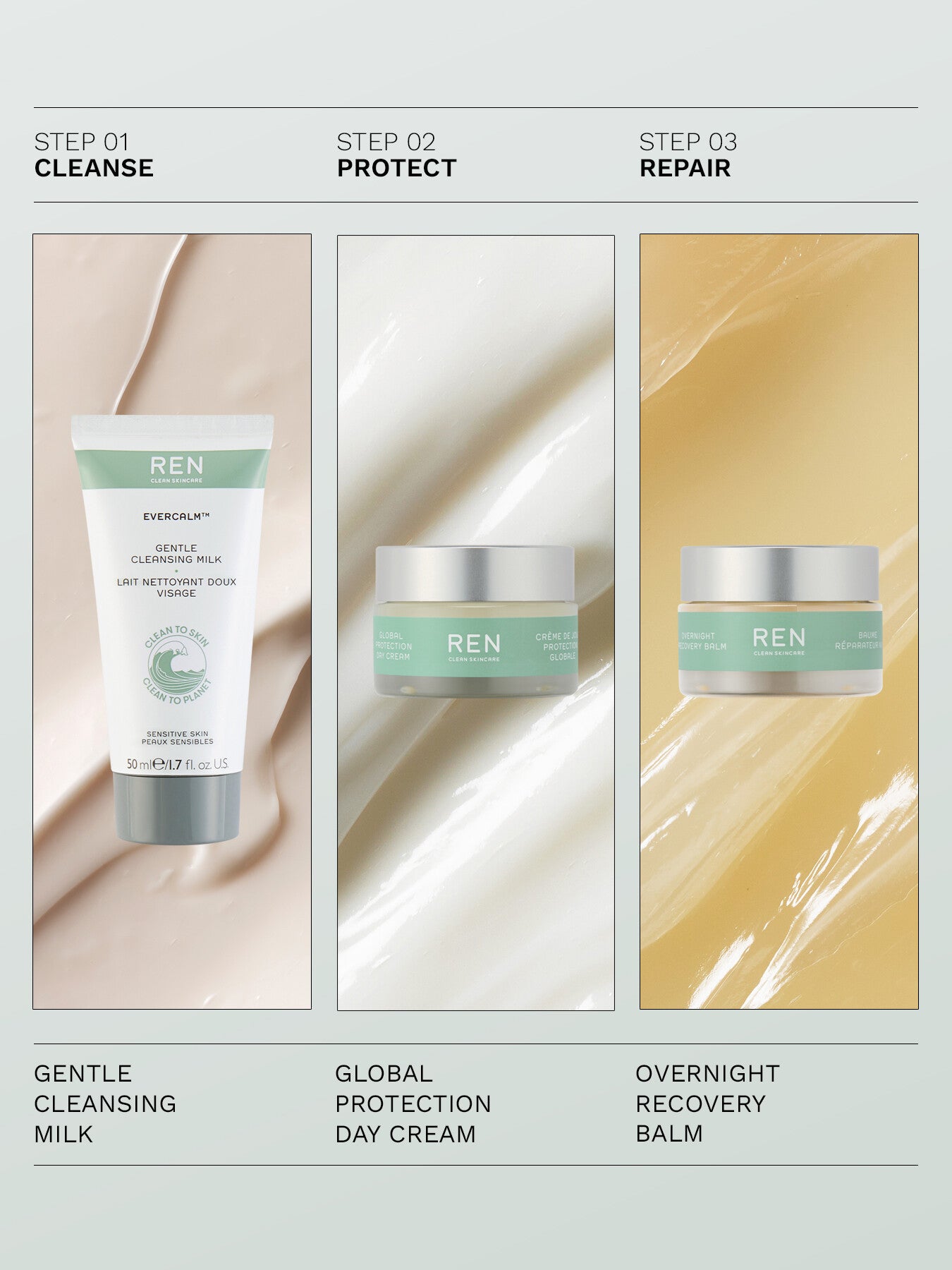 Sensitive Skin Heroes Starter Kit