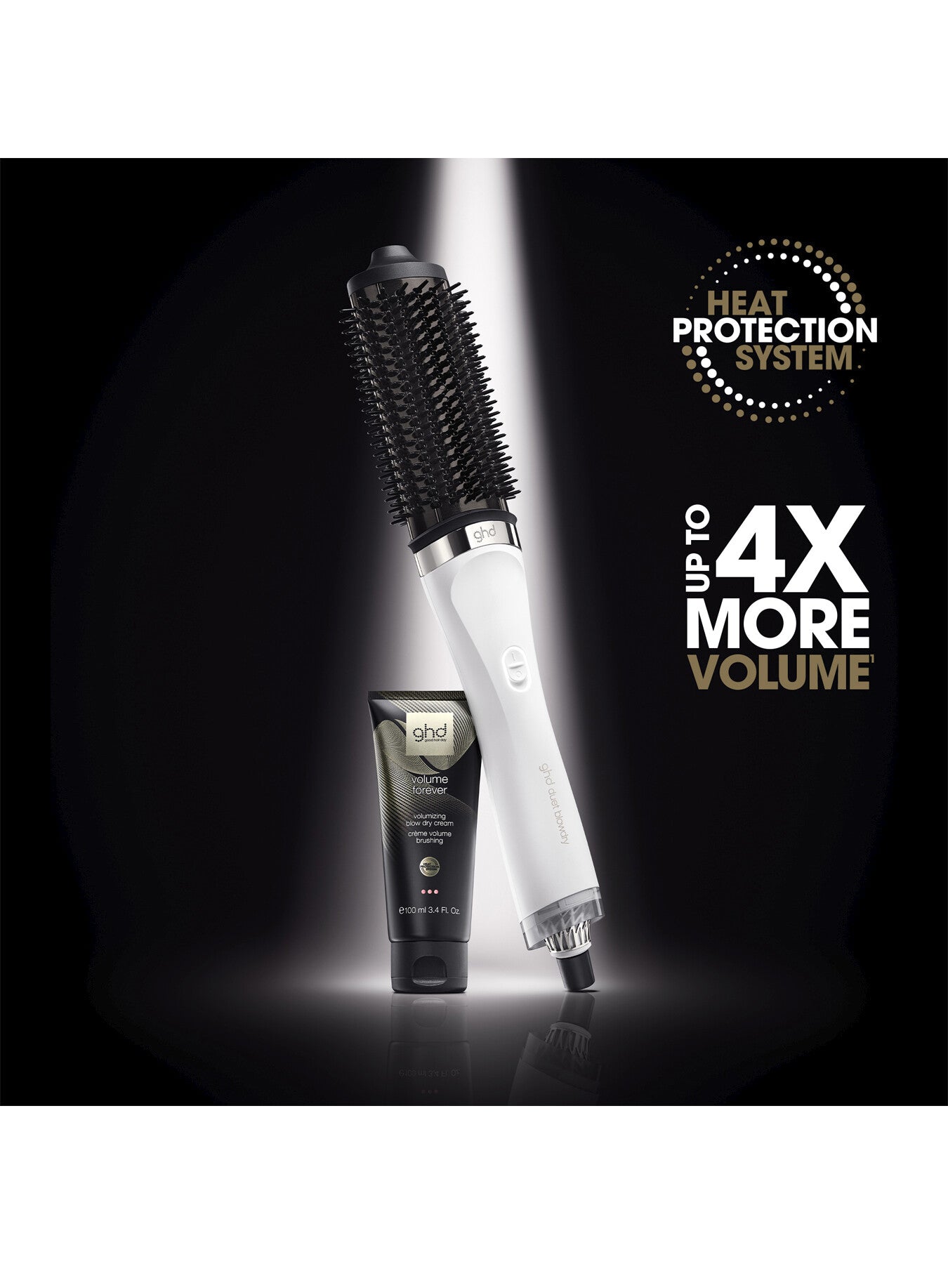 ghd Volume Forever - Volumizing Blow Dry Cream