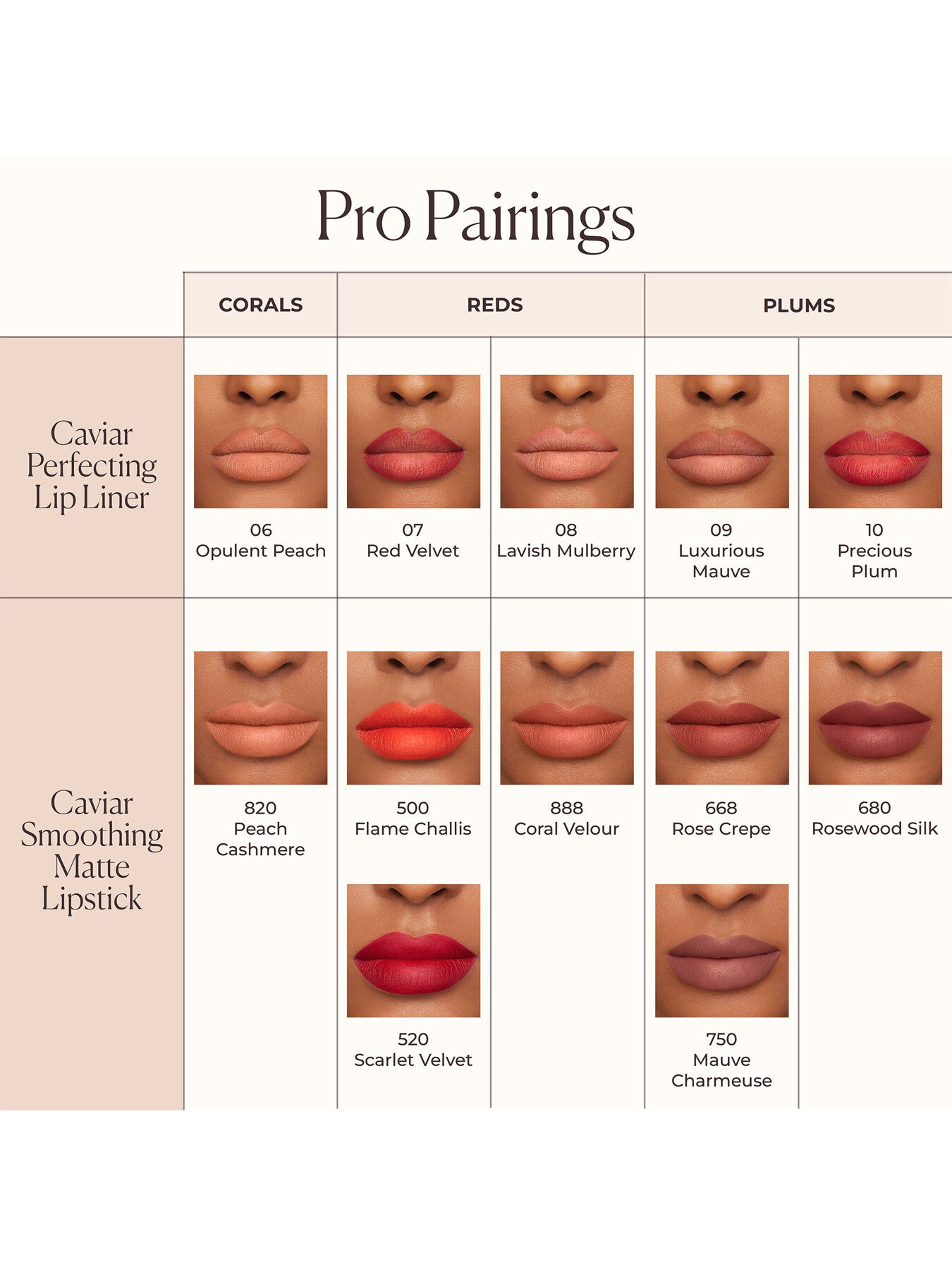 Caviar Perfecting Lip Liner
