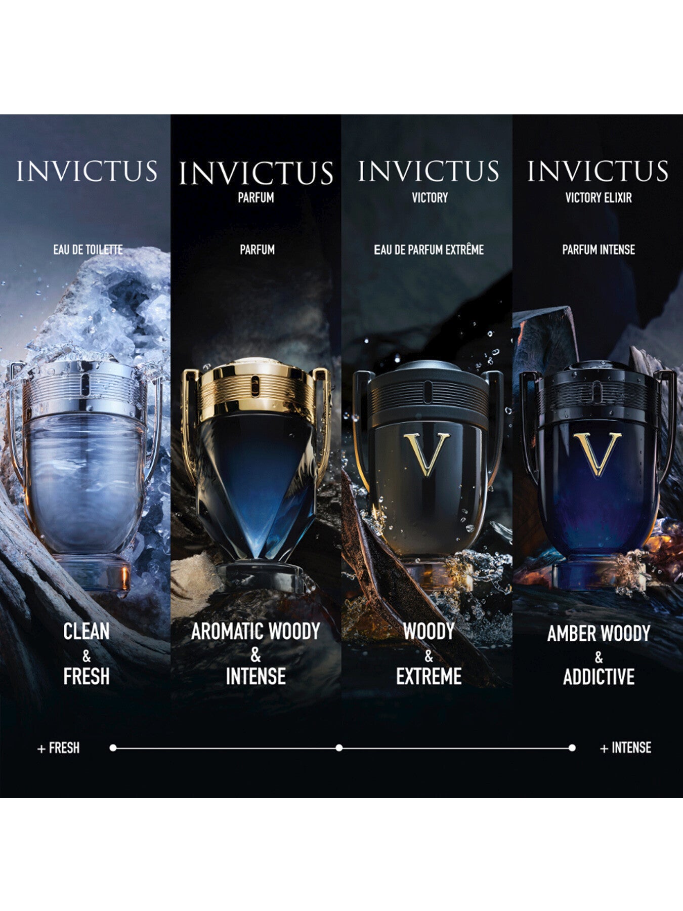 Invictus Parfum 100ml
