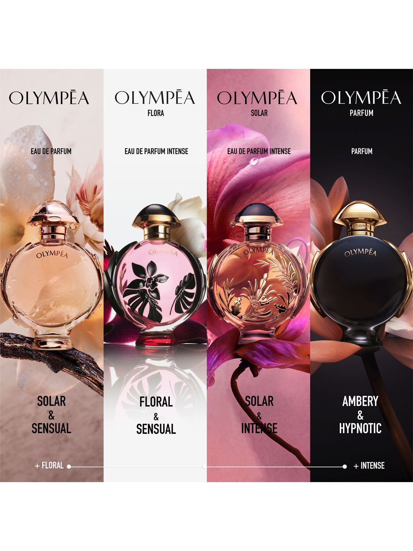 PR Olympea Parfum 30ml
