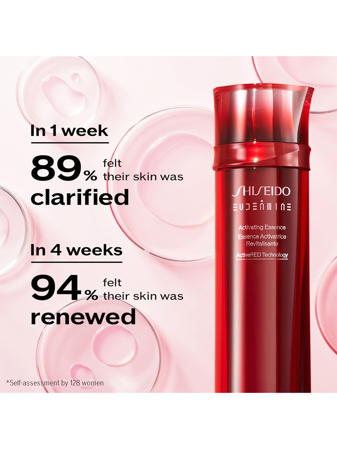 Eudermine Activating Essence 145ml