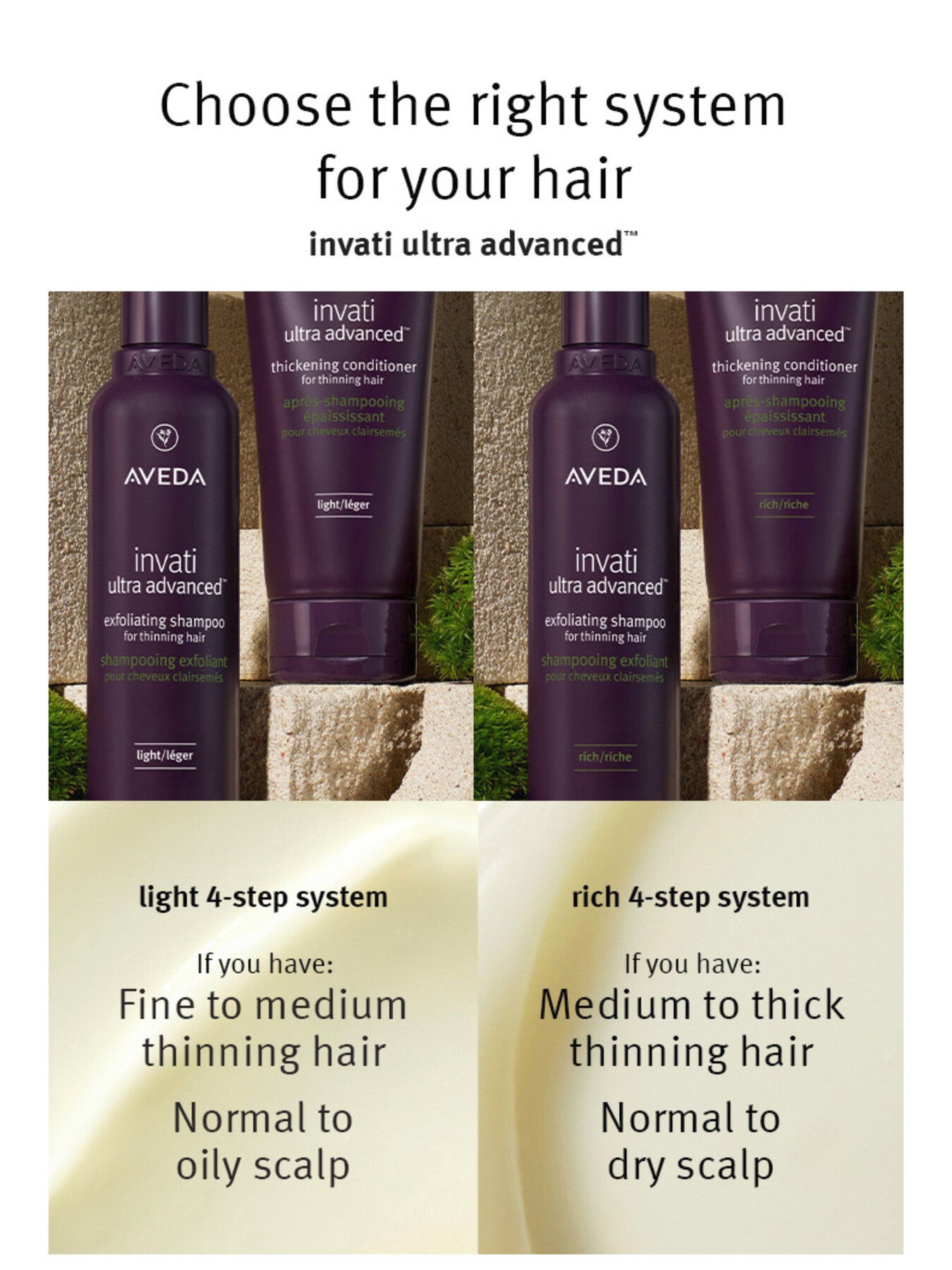 Invati Ultra Advanced™ Exfoliating Shampoo Rich 50ml