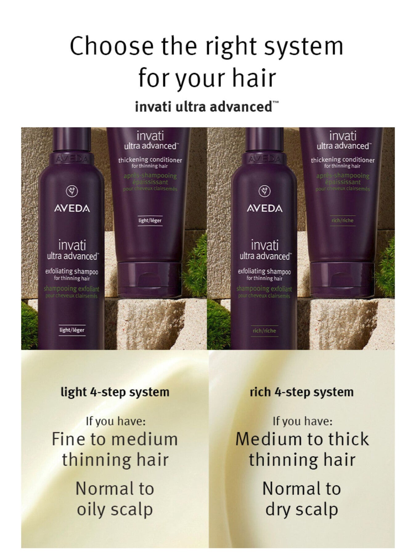 Invati Ultra Advanced™ Thickening Conditioner Light 40ml
