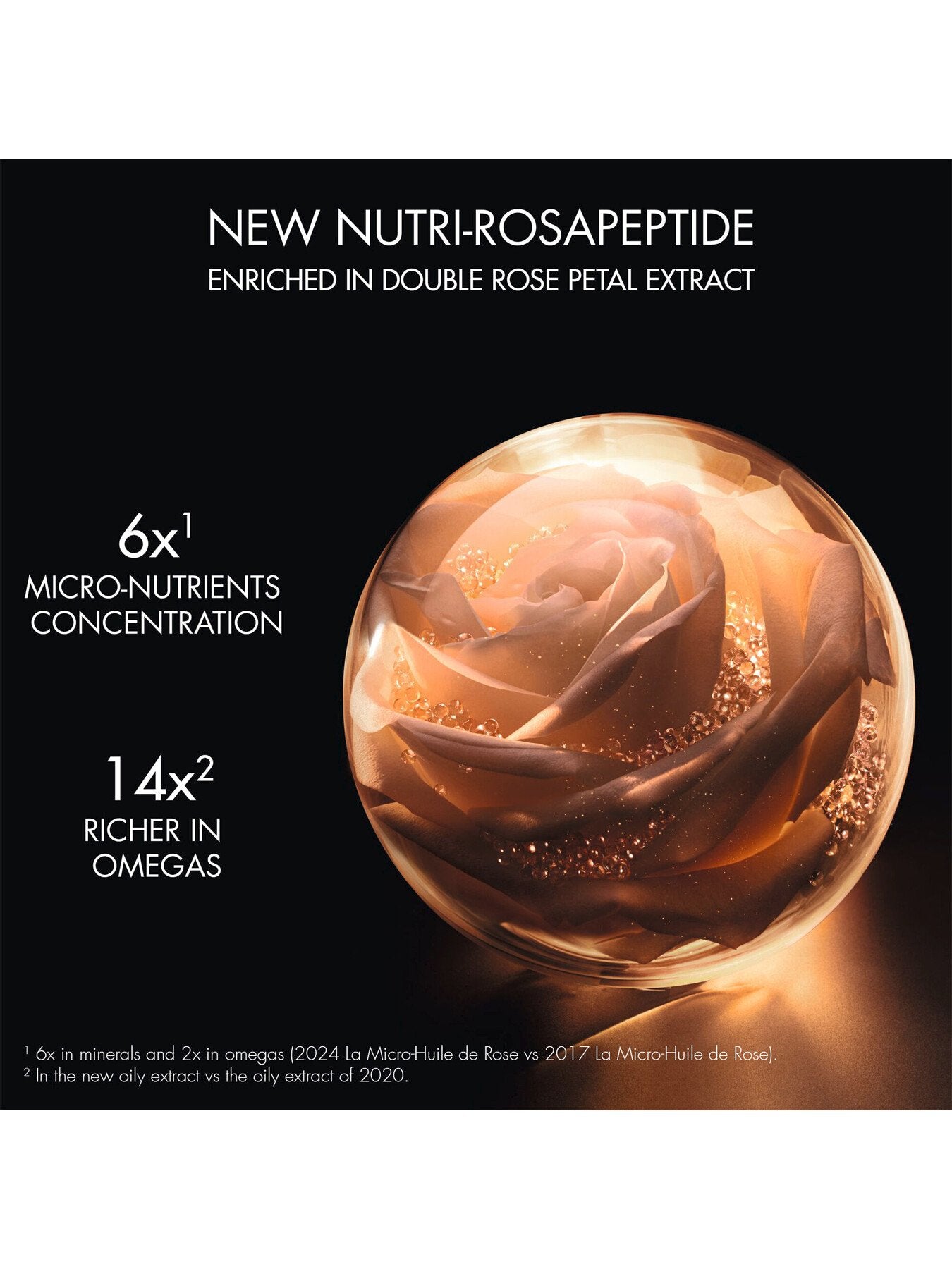Dior Prestige La Micro-Huile de Rose Activated Serum 30ml