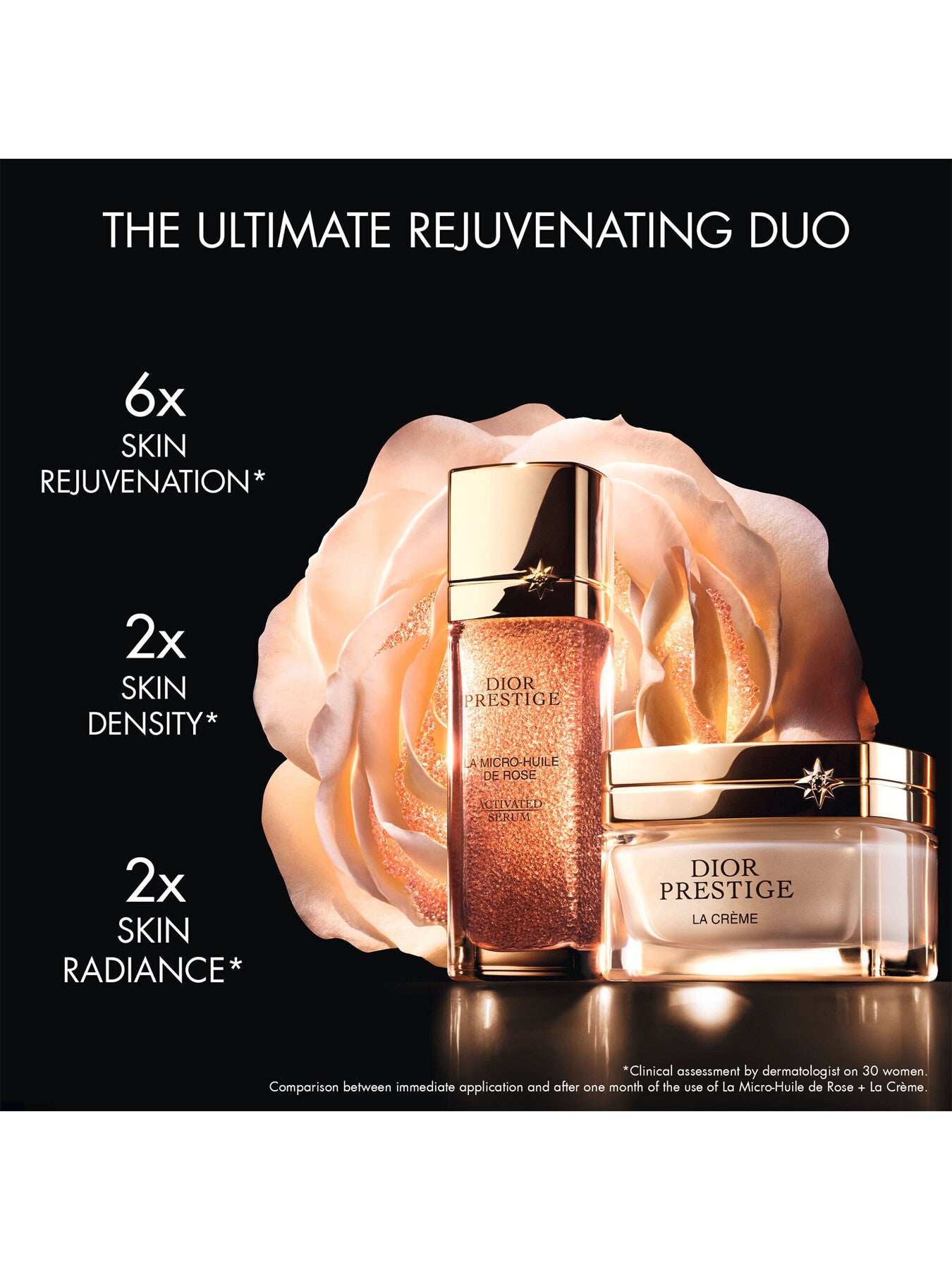 Dior Prestige La Micro-Huile de Rose Activated Serum 30ml