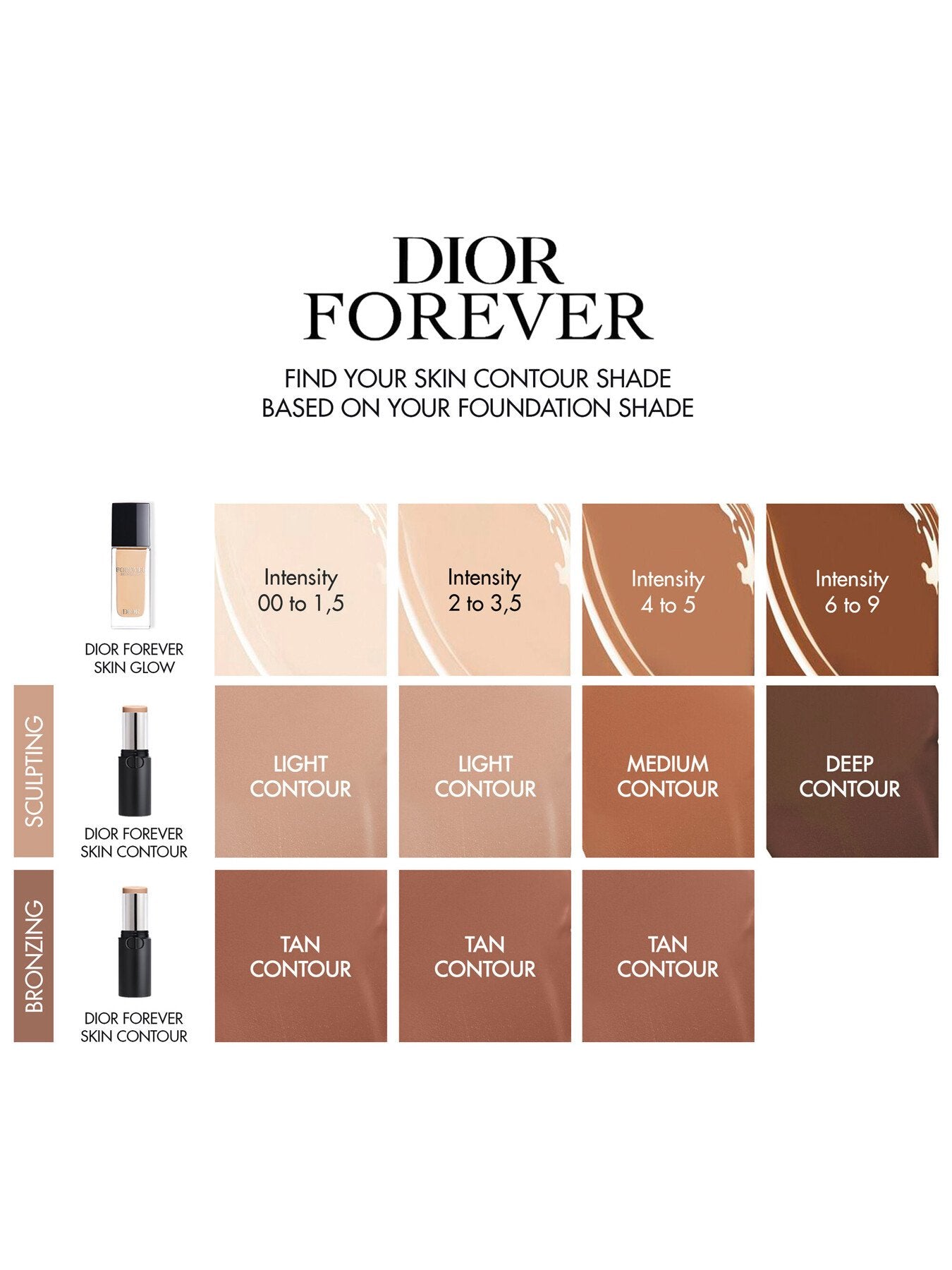 Forever Contour Stick