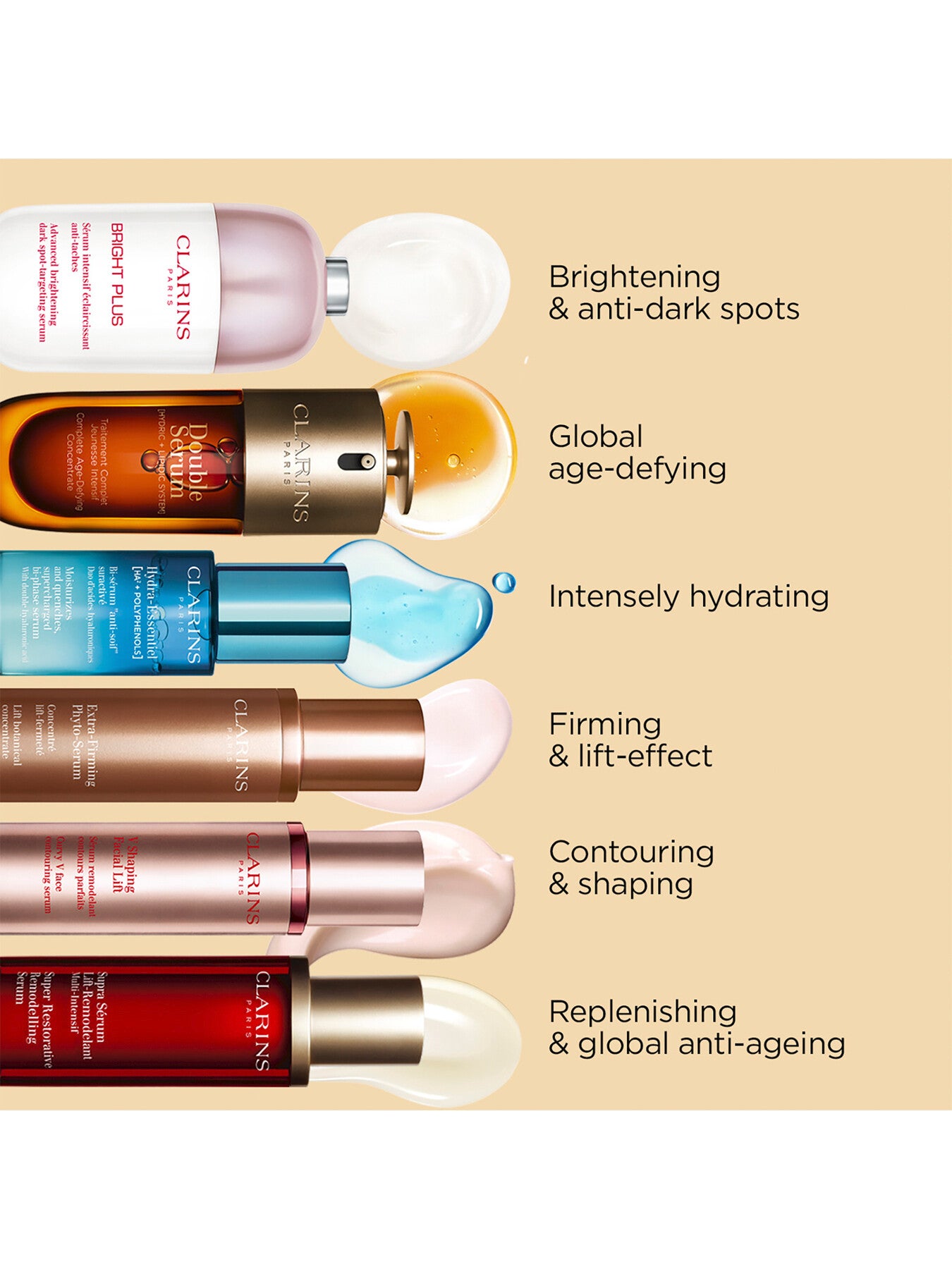 Double Serum 75ml