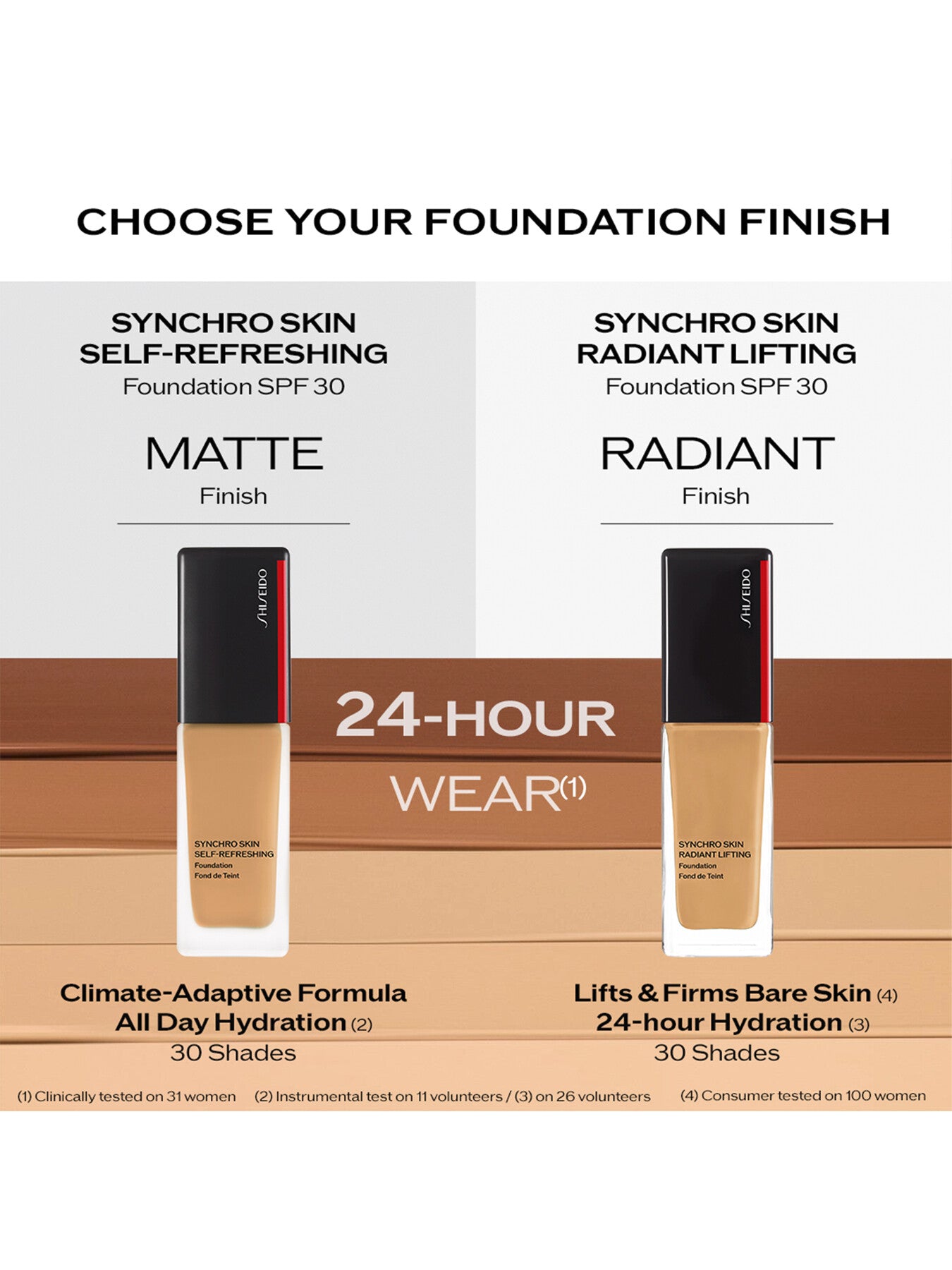 Synchro Skin Radiant Lifting Foundation