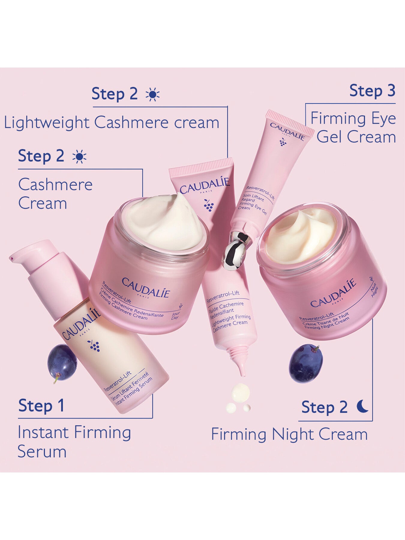 Resveratrol Firming Eye Gel Cream 15ml