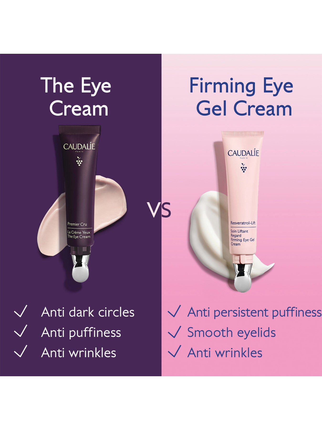 Resveratrol Firming Eye Gel Cream 15ml
