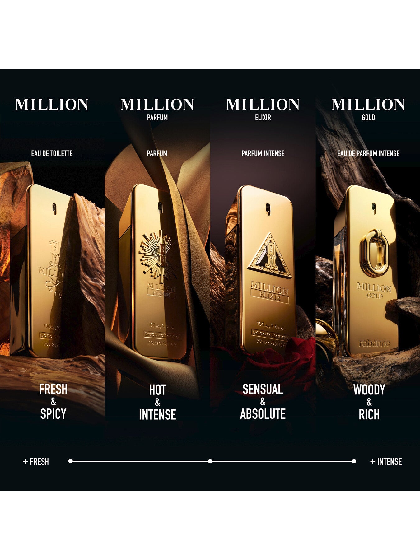 Million Gold Eau de Parfum Intense 50ml