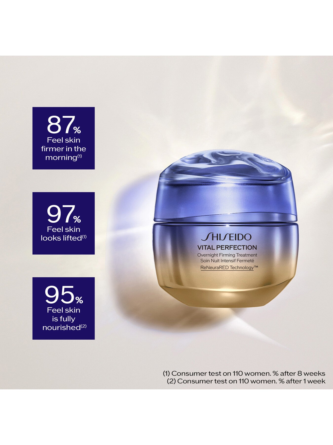 Vital Perfection Overnight Firming Treatment 50ml Refill