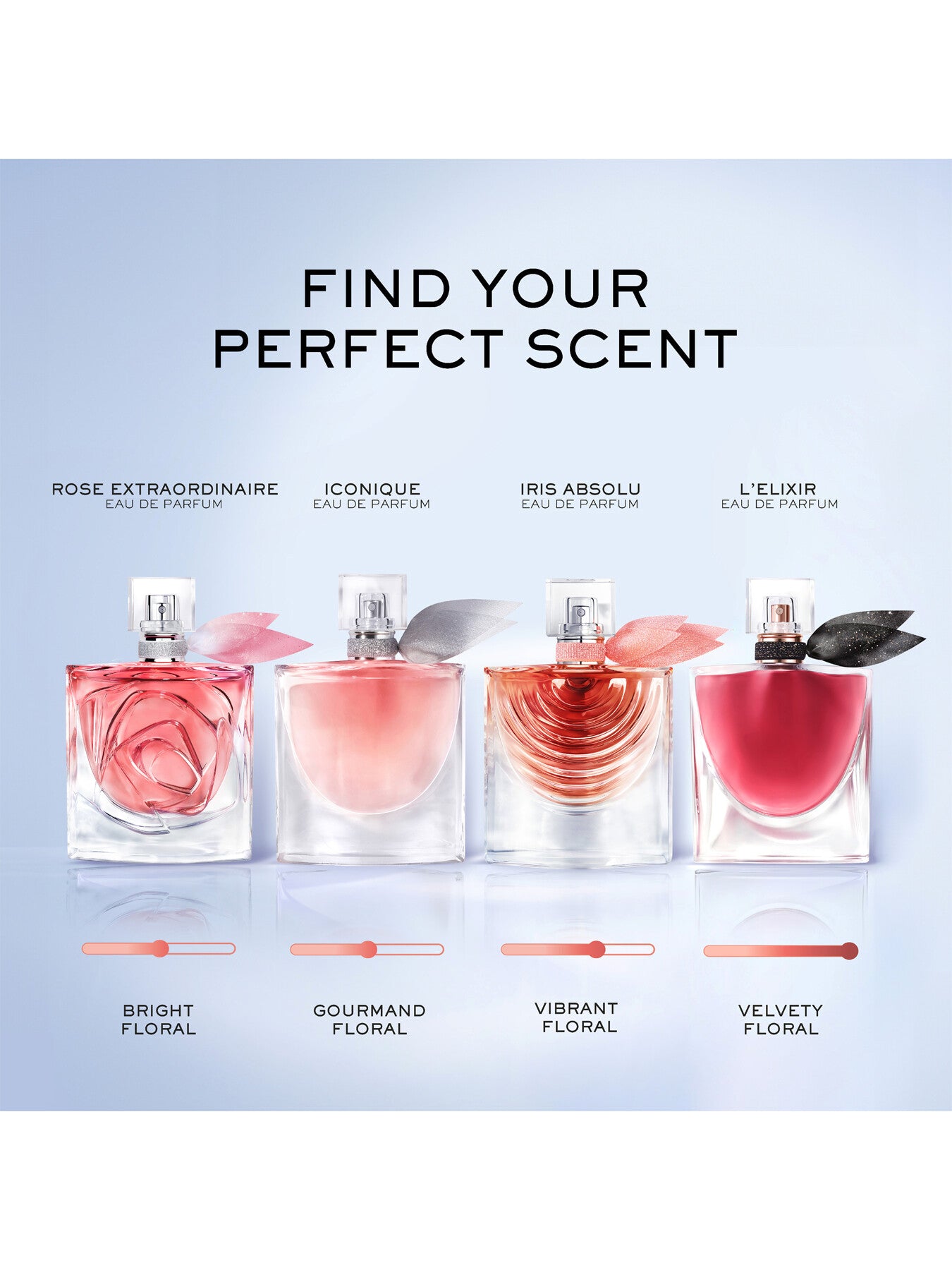 La Vie est Belle Elixir EDP 100ml