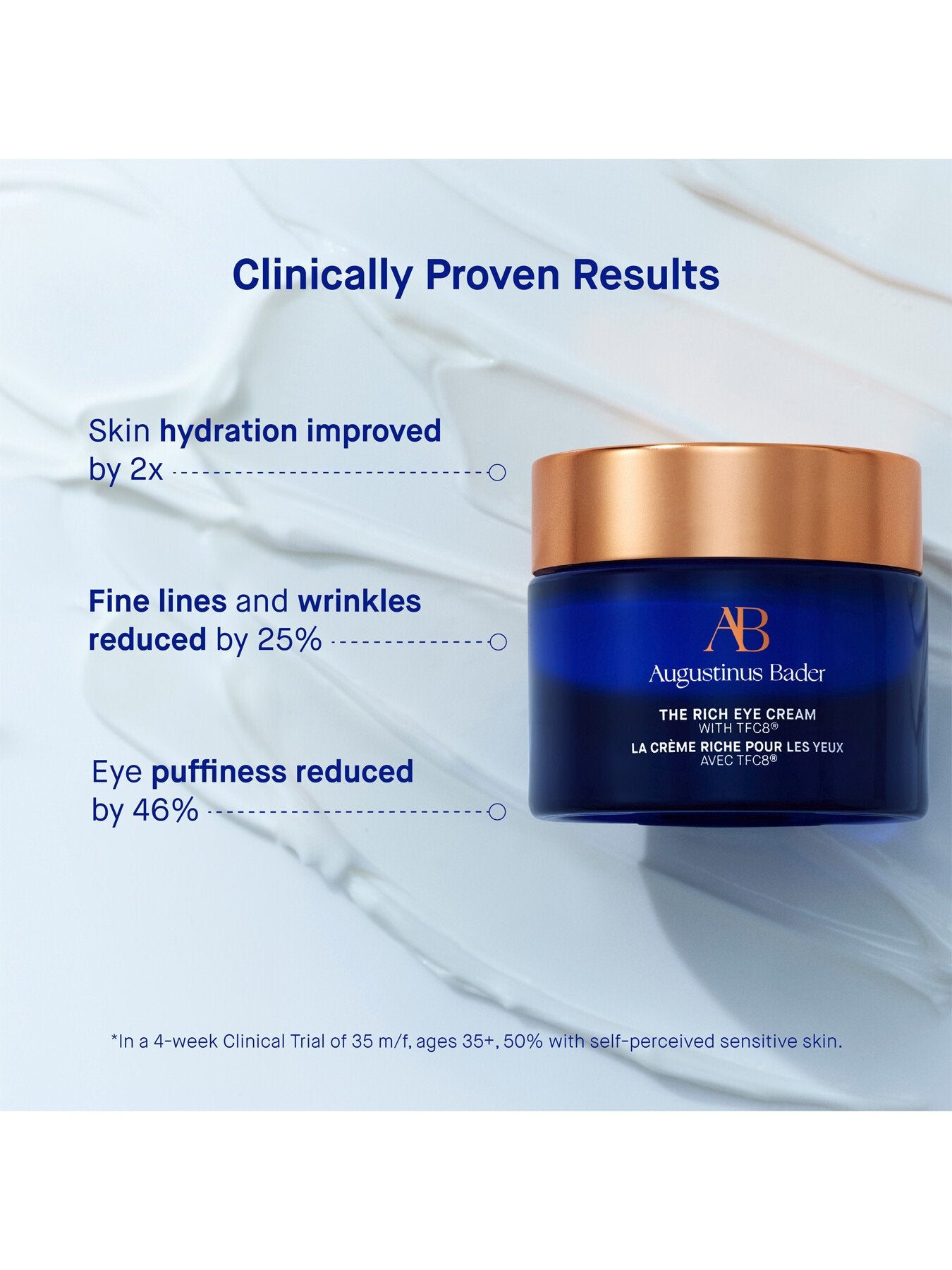 The Rich Eye Cream