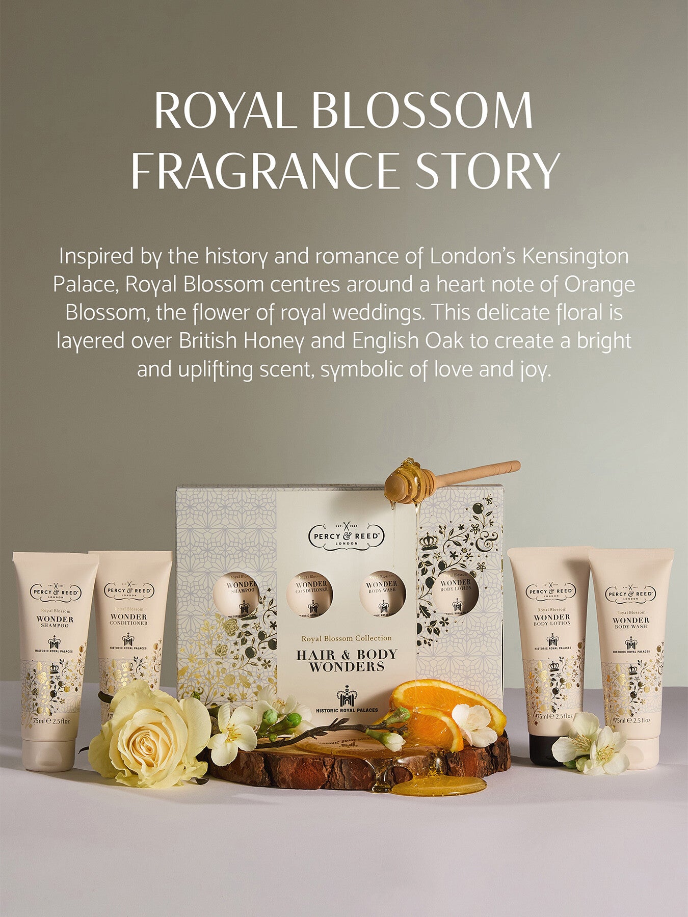 Royal Blossom Hair Body Wonders Collection