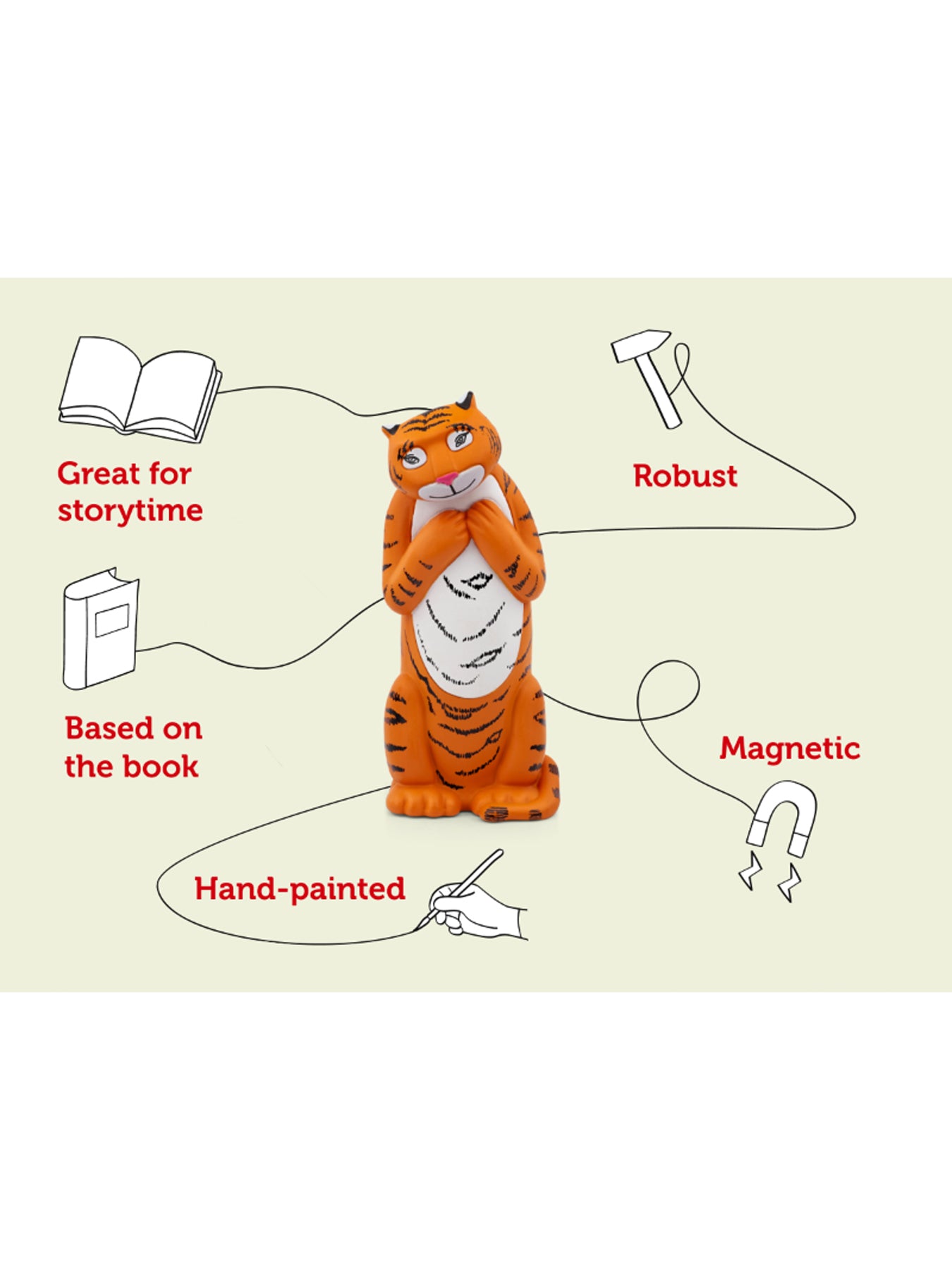 The Tiger Who Came to Tea Tonie
