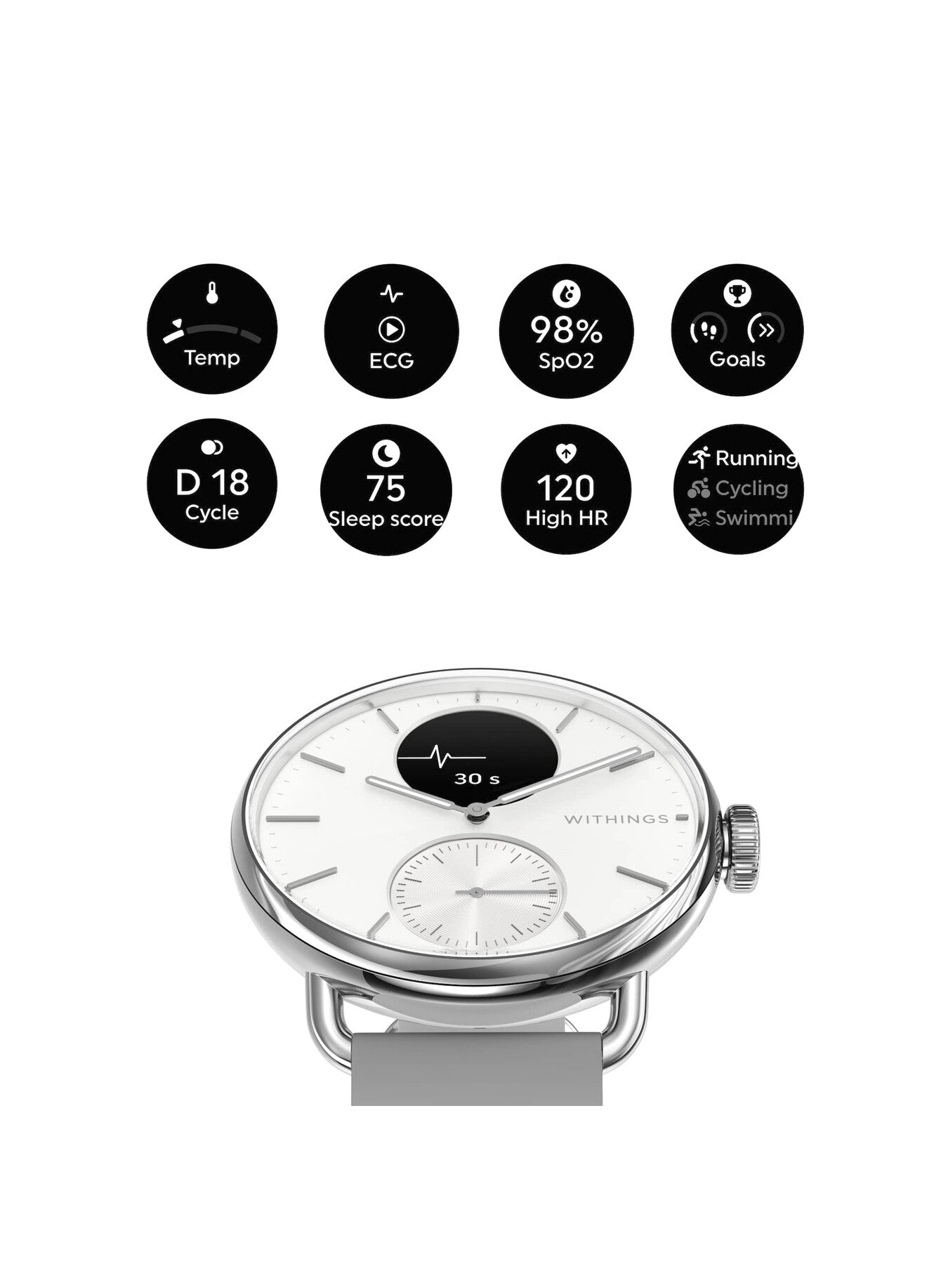 ScanWatch 2
