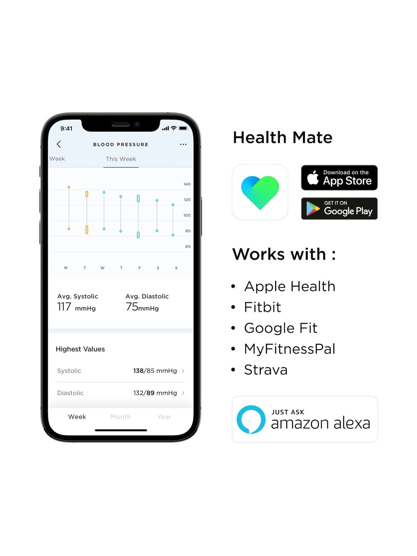 Smart Blood Pressure Monitor Connect