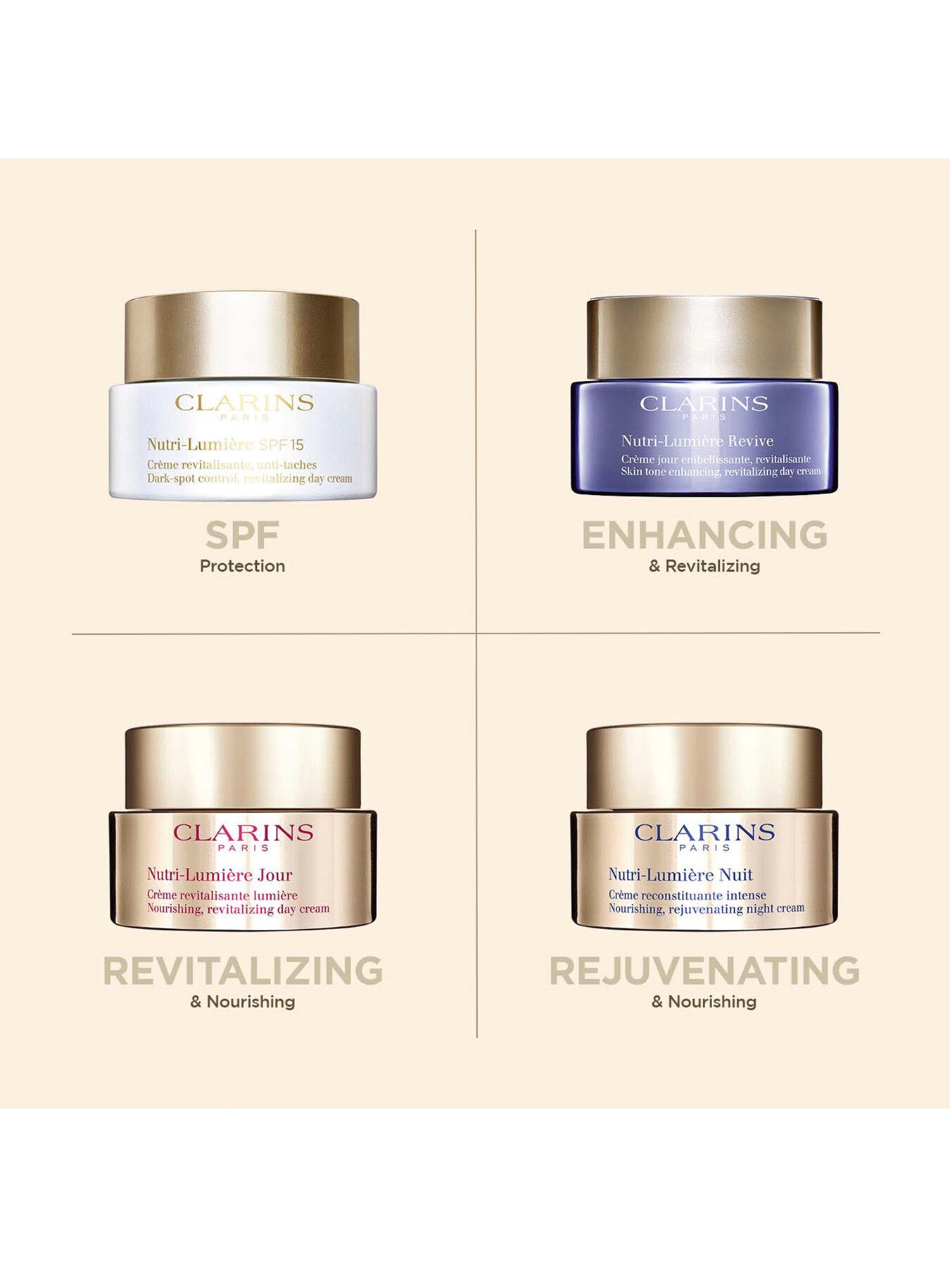 Nutri-Lumière SPF 15 Cream 50ml