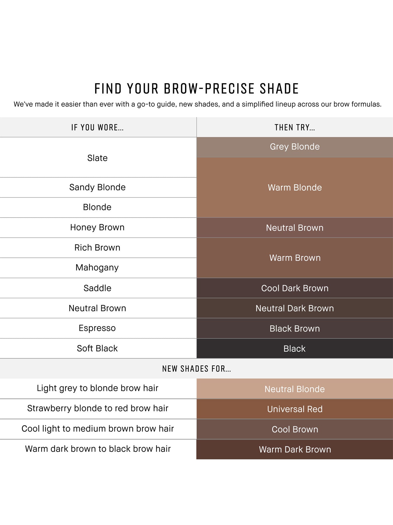 Long Wear Brow Pencil