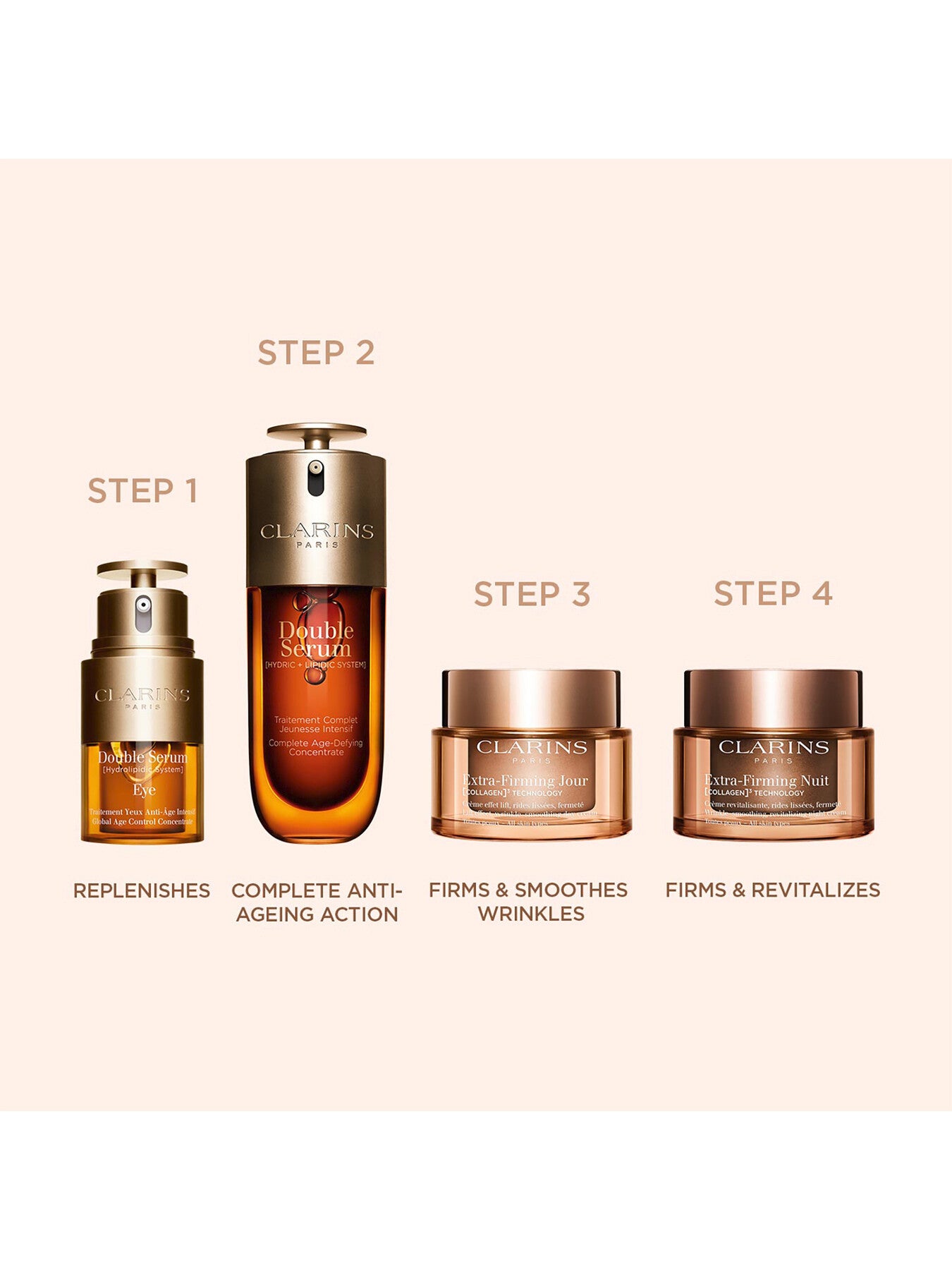 Extra-Firming Night Cream All Skin Types 50ml