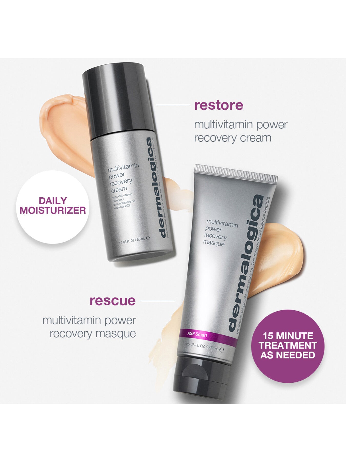 Stressed Skin Recovery System